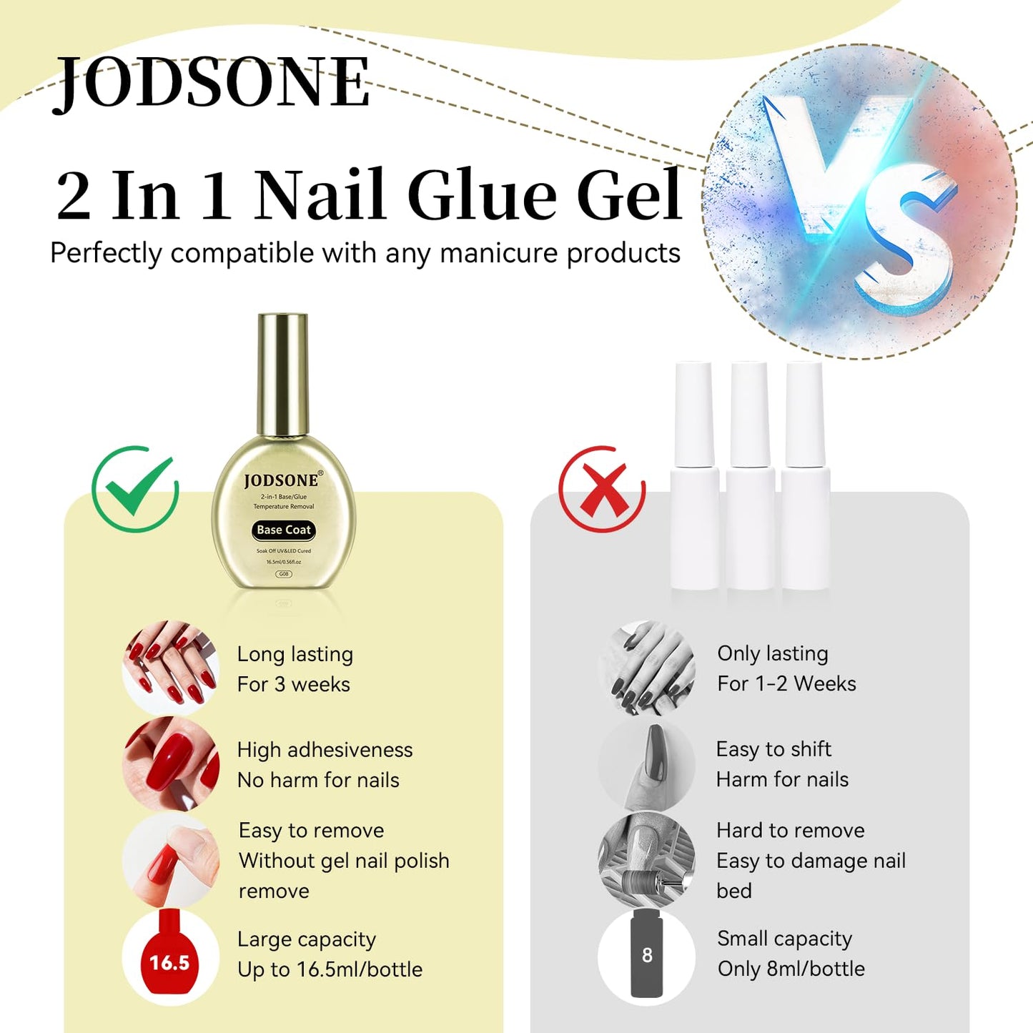 JODSONE 2-in-1 Base Coat – 16.5ml No Wipe, Warmly Removable Foundation for Gel Nail Polish & Tips. U V/LED Cured, Long-Lasting, DIY Use
