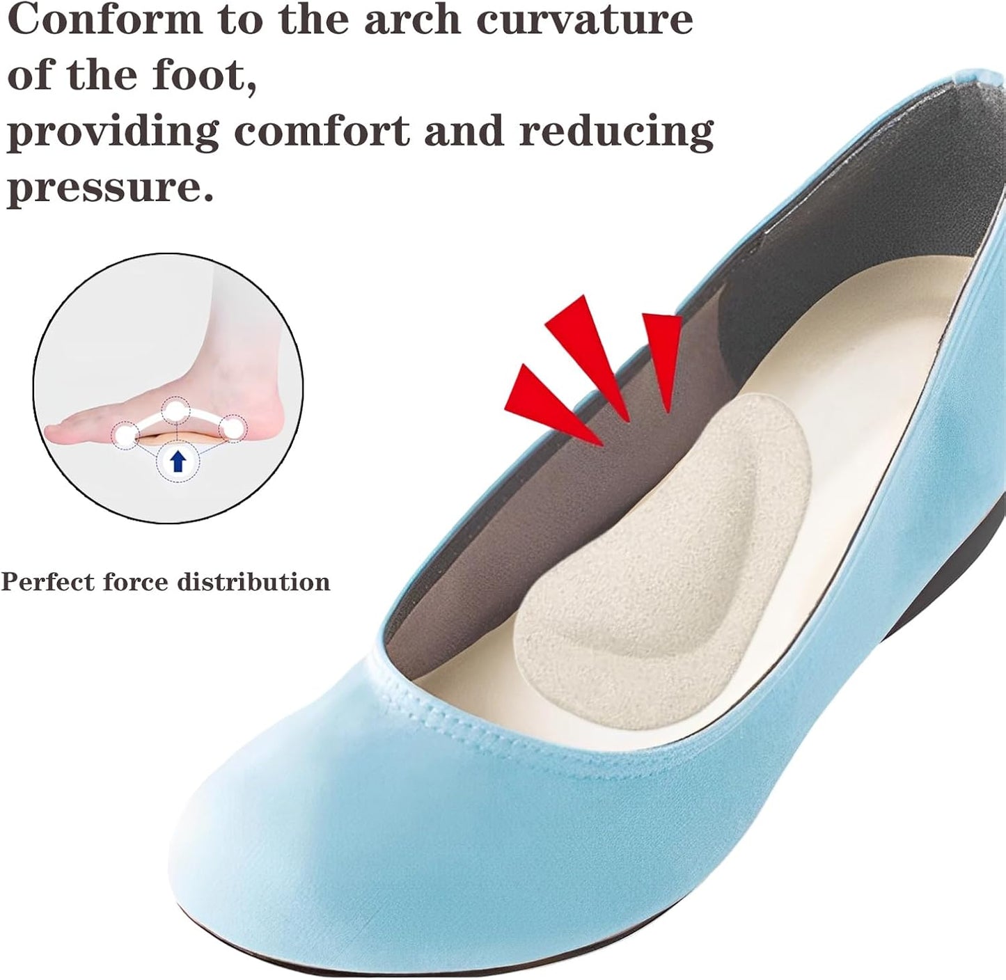 Correct-Position Gel Arch Support Insoles: Plantar Fasciitis & Flat Feet Relief, Adhesive Foot Pads for Pressure-Free Comfort- 6 Pairs