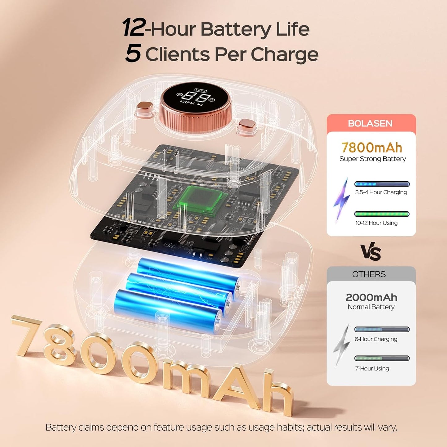 Professional Cordless Nail Drill 40000RPM Brushless - 7800mAh Rechargeable Electric Nail File for Acrylic Gel Nails, Fast Removal, Auto Start-Stop, Salon Use - BOLASEN HaloDrill 10