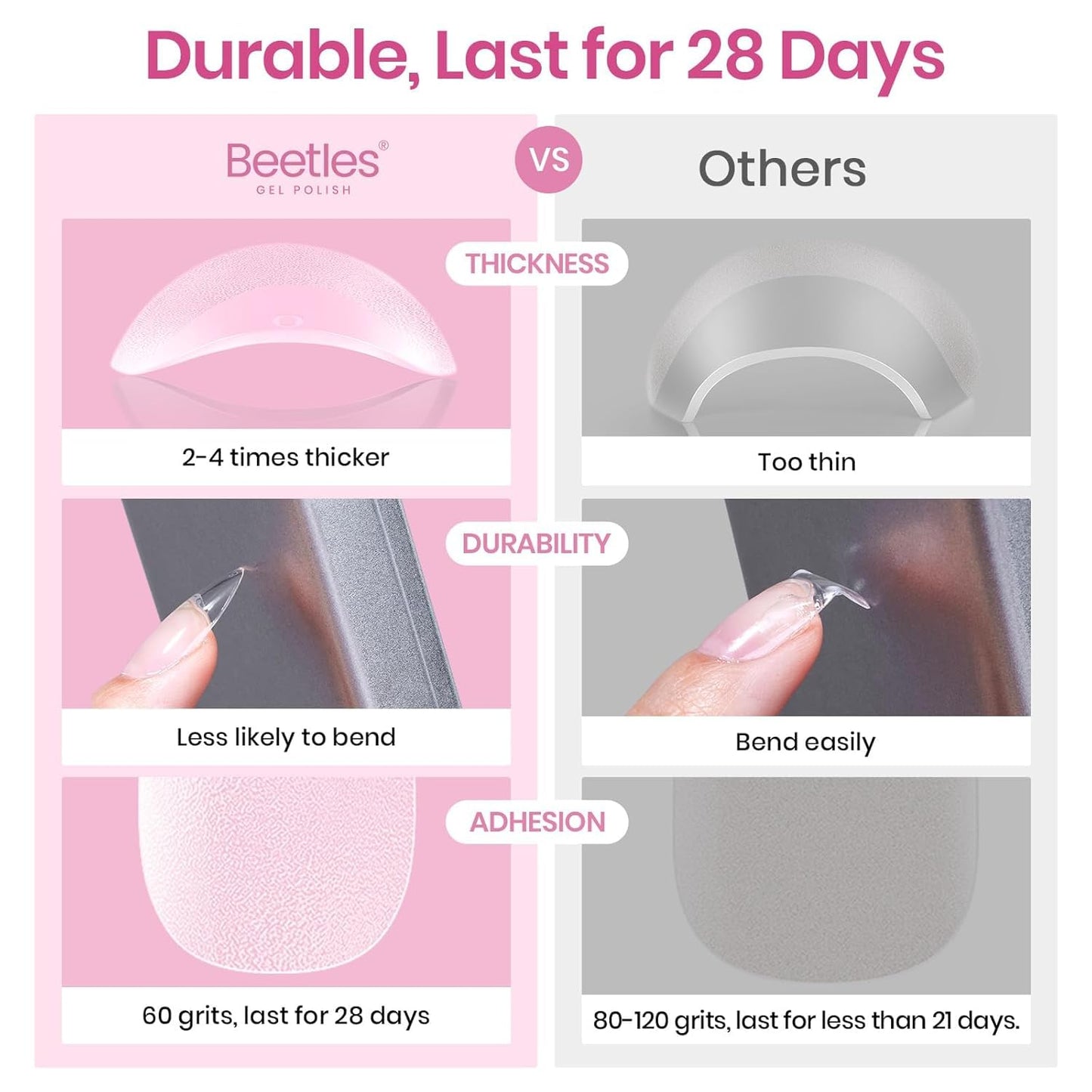 Beetles Medium Almond Nail Tips 576pcs 12 Sizes, Pre-Etched Soft Gel Nail Tips Half Matte Full Cover False Nail Tips Clear Acrylic Nails Glue on Nails DIY Nail Extension Gift for Women