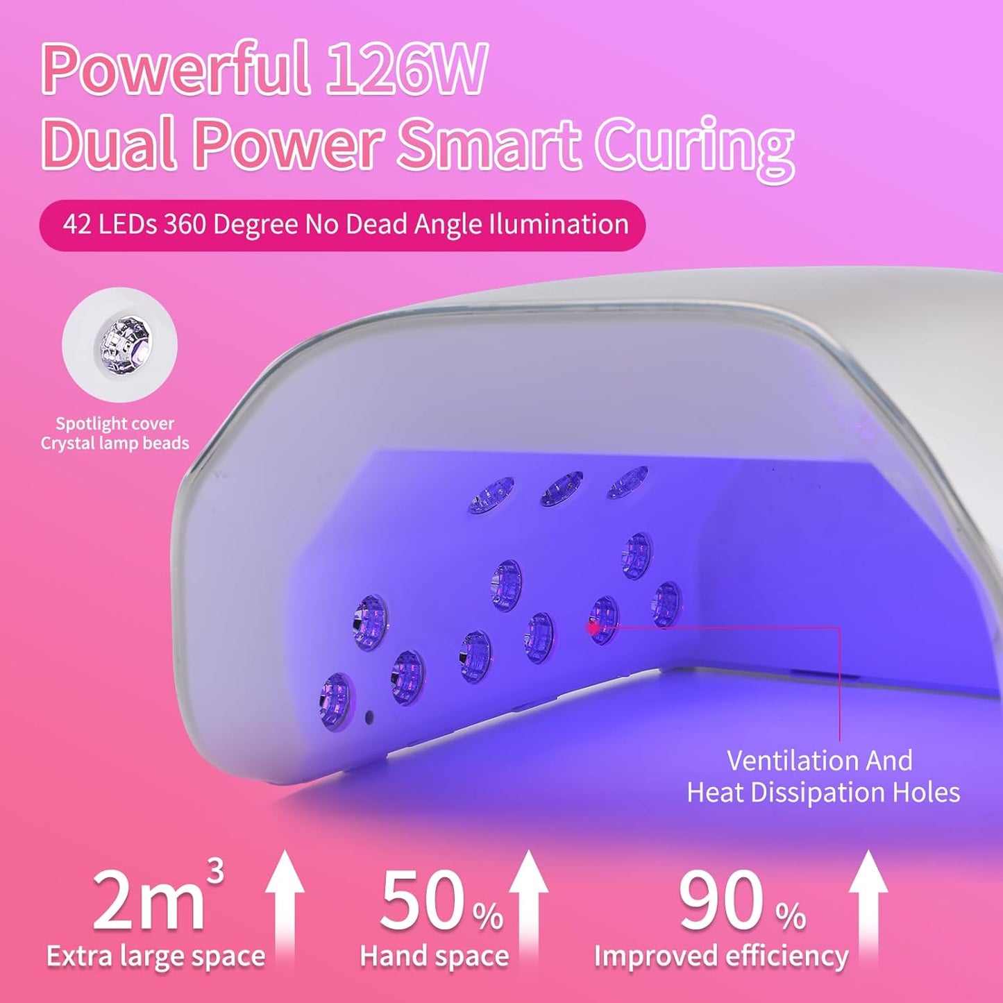 126W Cordless Rechargeable UV LED Nail Lamp,Professional UV Light for Gel Nails Gel Curing Lamp with 4 Timer Setting Auto Sensor, LED Nail Dryer for Fingernail and Toenail Home (WHITE01)
