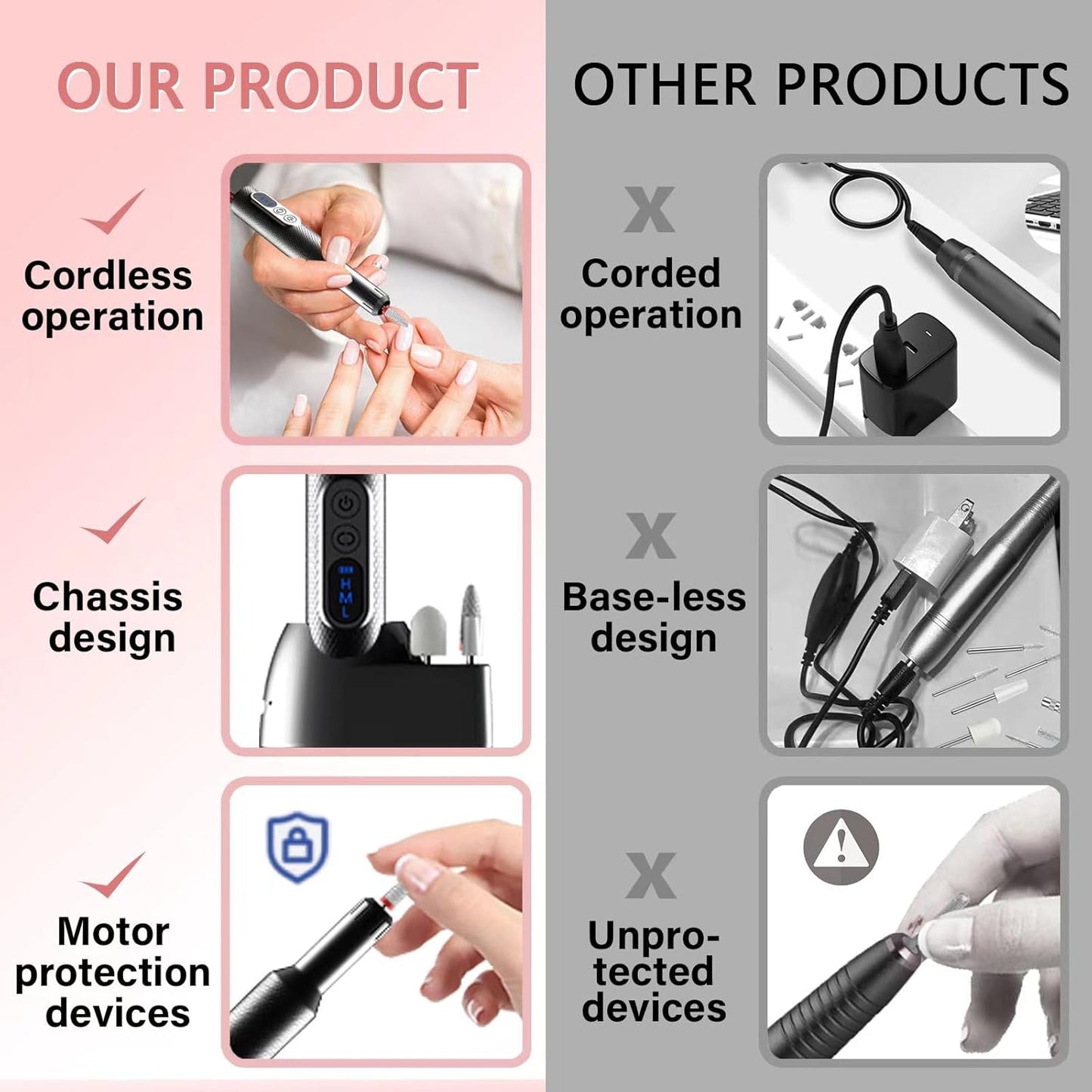 Portable Electric Nail Drills,Professional Nail Drill File Kit for Acrylic,Manicure and Pedicure Sets for Grinding,polishing and Trimming,Rechargeable Pedestal Nail Polisher. Black
