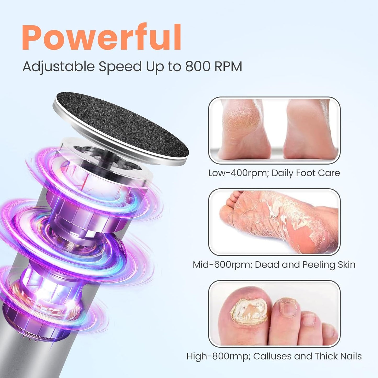 Electric Foot Callus Remover with 36 in 1 Pedicure Kit | Adjustable Speed | Mini Portable | 60 Pcs Sandpaper Discs | Professional Electric Callus Remover for Feet for Dead Skin and Calluses