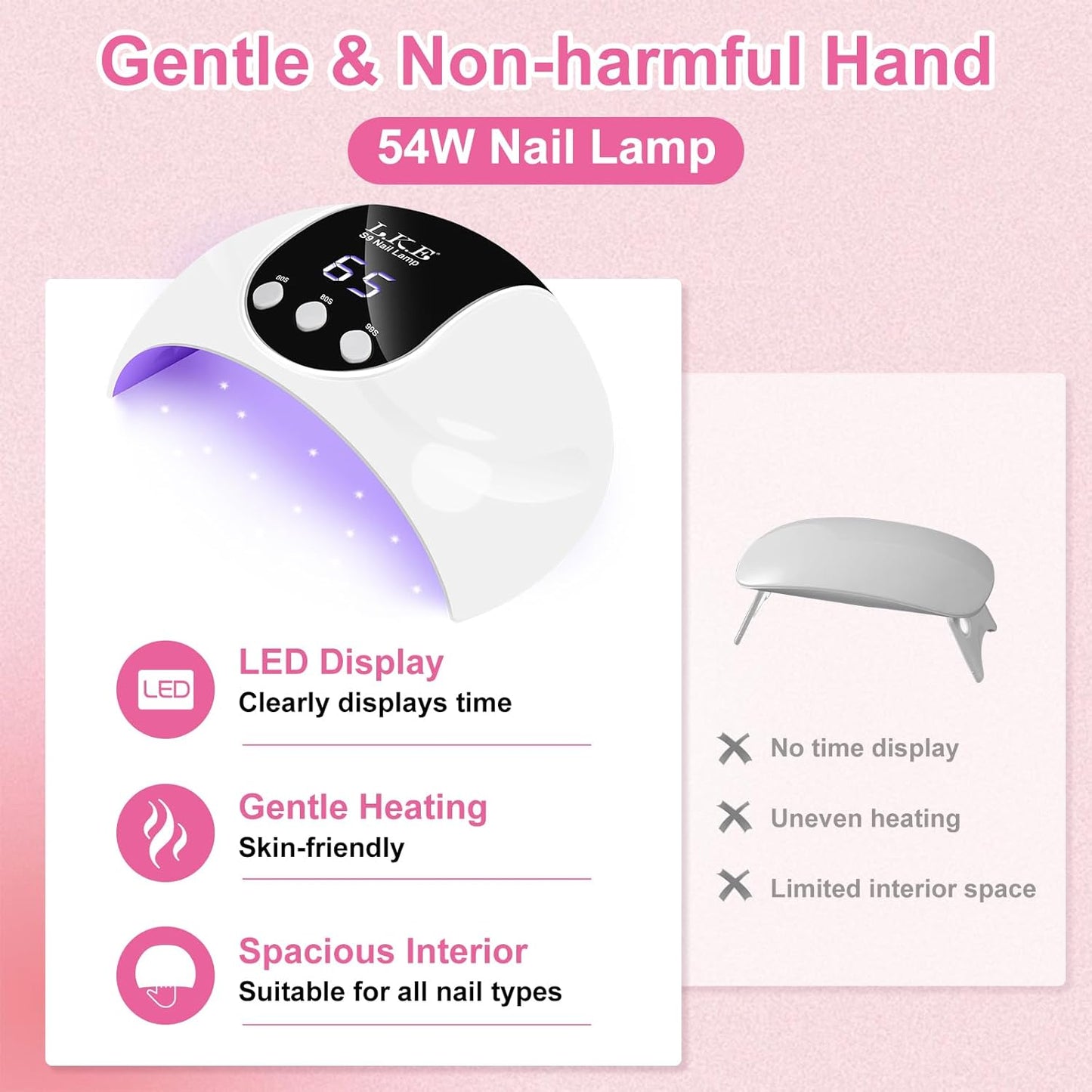 UV Light for Gel Nails,LKE 54W UV LED Nail Lamp with 18 Beads 3 Timer Setting Auto Sensor Nail Dryer Gel Polish Polygel Fast Curing Manicure Professional UV Nail Light Home Salon Nail Tools