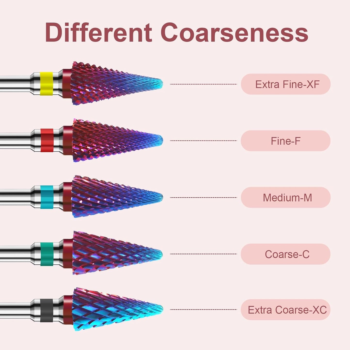 3/32" 2PCS Clean Umberllas Bits Coarse Grit Carbide Cuticle Cleaner Bit for Electric Nail Drills – Professional Manicure Tool for Nail Salons and Home Use (C Grit. Purple)
