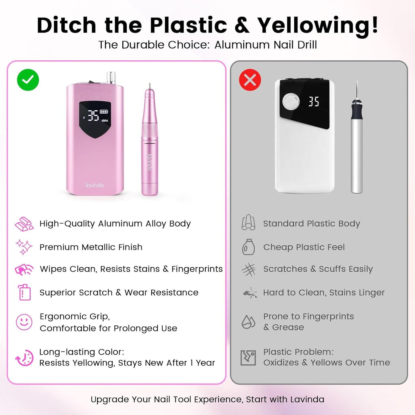 Lavinda Nail Drill 35000 RPM, Cordless Rechargeable Electric Nail File Machine, Professional Efile for Acrylic Nails, Gel Polish, Cuticle Removal, Home and Salon (Pink)