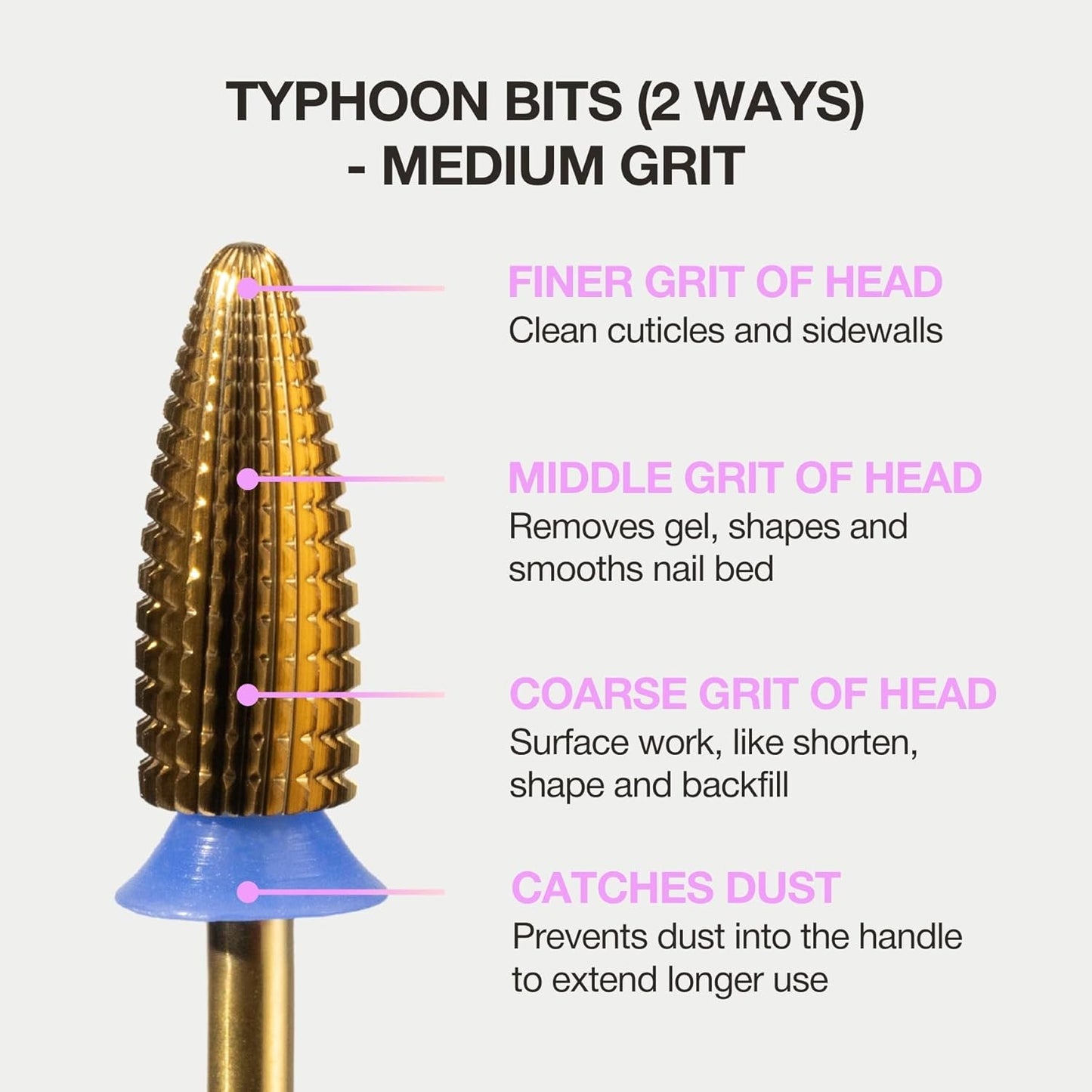 Curacoro Nail Drill Bits 3/32'' - Typhoon Bits, 2 Way, Carbide Bit (Medium) for Professional Finish, Fast Remove, Refine & Smooth Acrylic or Gel Nails, Precise & Easy Control, Nail Art Salon & Home