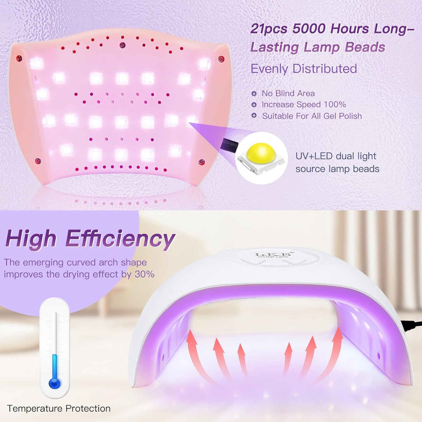 UV Light for Gel Nails, LKE 72W UV LED Nail Lamp with 21pcs Lamp Beads 3 Timers Smart Sensor Nail Dryer for Gel Polish Polygel Fast Curing Professional UV Light for Home Salon Nail Tools