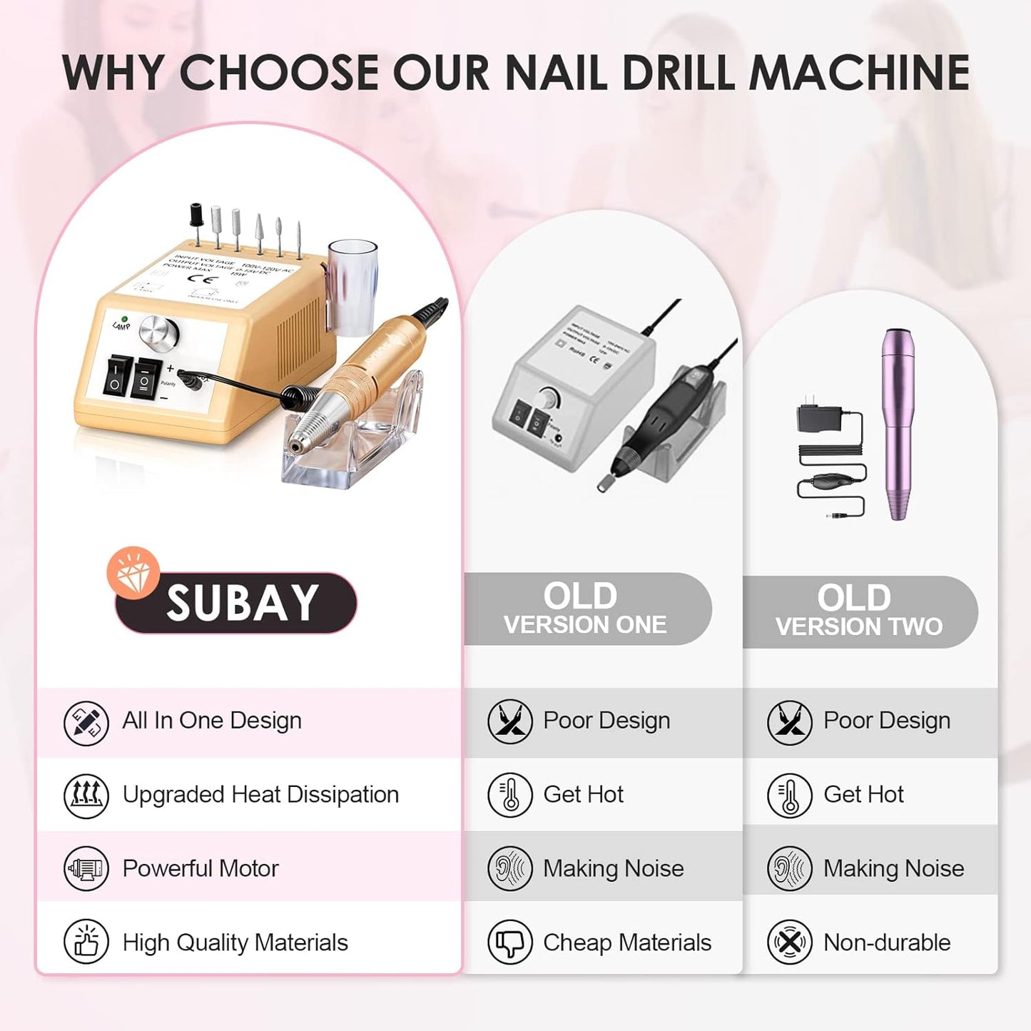 Subay Professional Electric Nail Drill Machine, 30,000RPM Electrical Nail Efile Kit for Acrylic Nails, Gel Nails, Manicure Pedicure Polishing Tools for Professional Salon Use, Golden