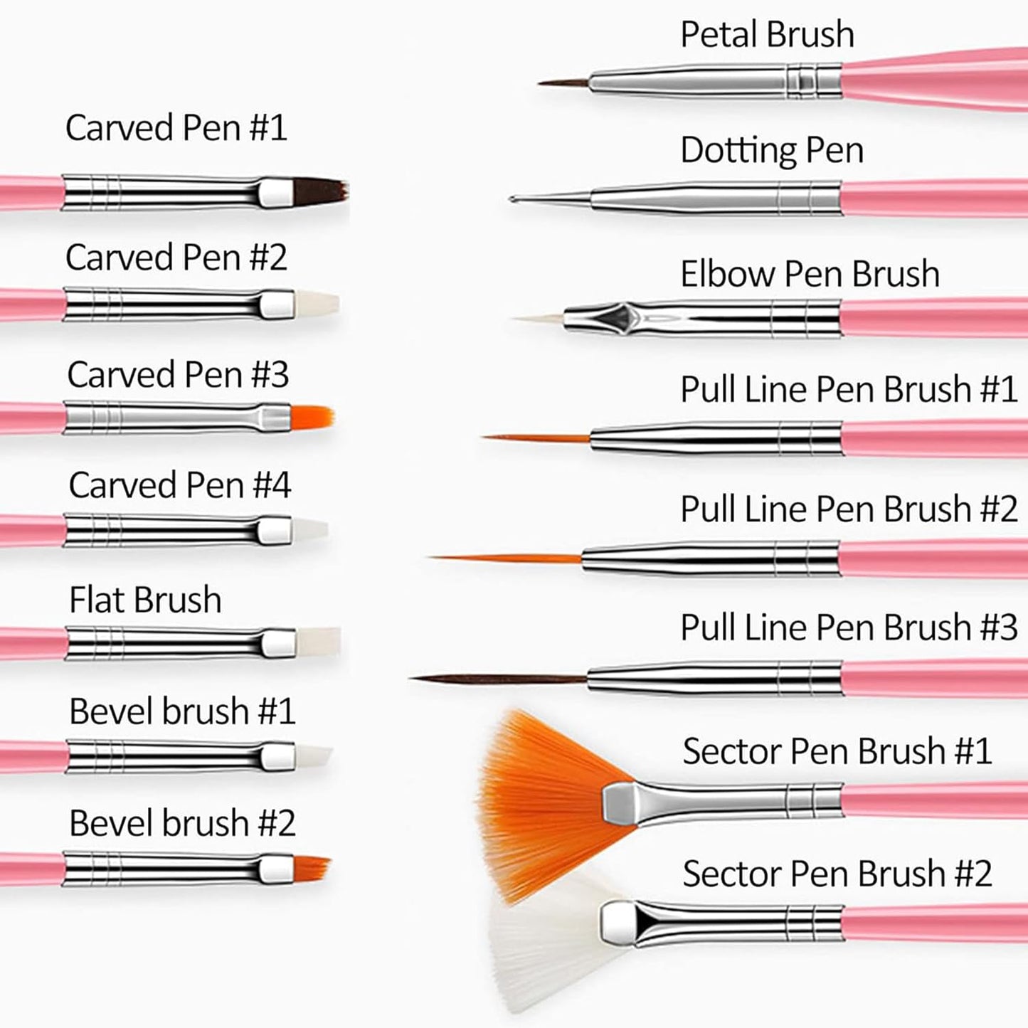 French Tip Tool,Nail Art Stamper Kit with Nail Art Brushes for DIY together,Home Manicure Starter Tool Salon(17 PCS)