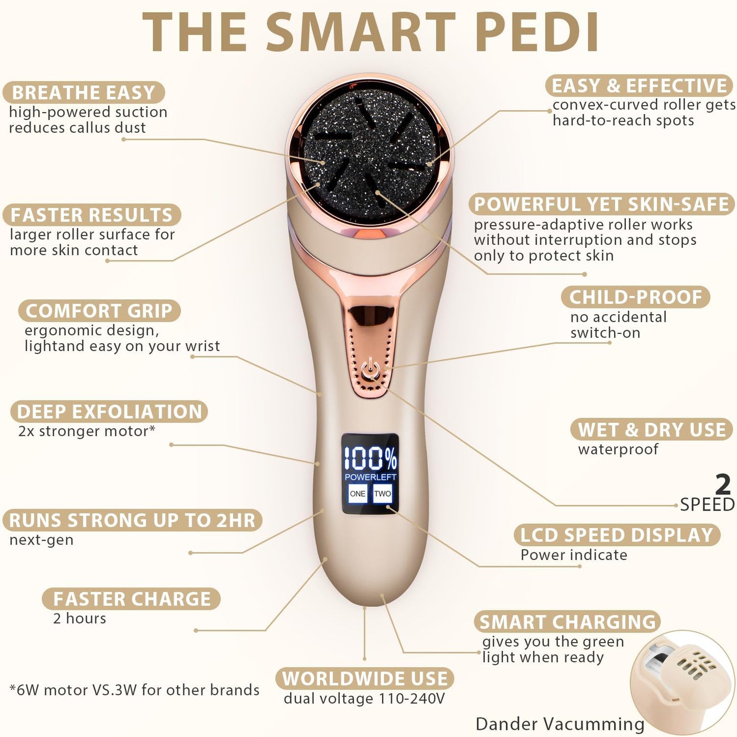 Electric Callus Remover for Feet, Portable Pedicure Kit Foot File Callus Remover, Rechargeable Waterproof Foot File for Foot Care Deadskin Remover with 9Head&LCD Display, Gold