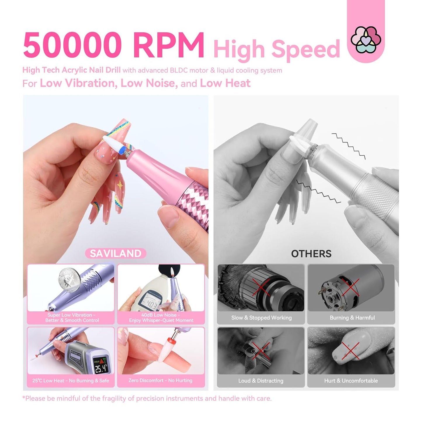 SAVILAND 50000RPM Professional Electric Nail Drill: Portable Nail Buffer Nail Drill Kit for Nail Tech Arylic Nail Tools Electric Nail File Manicure Kit for Women Acrylic Nail Salon