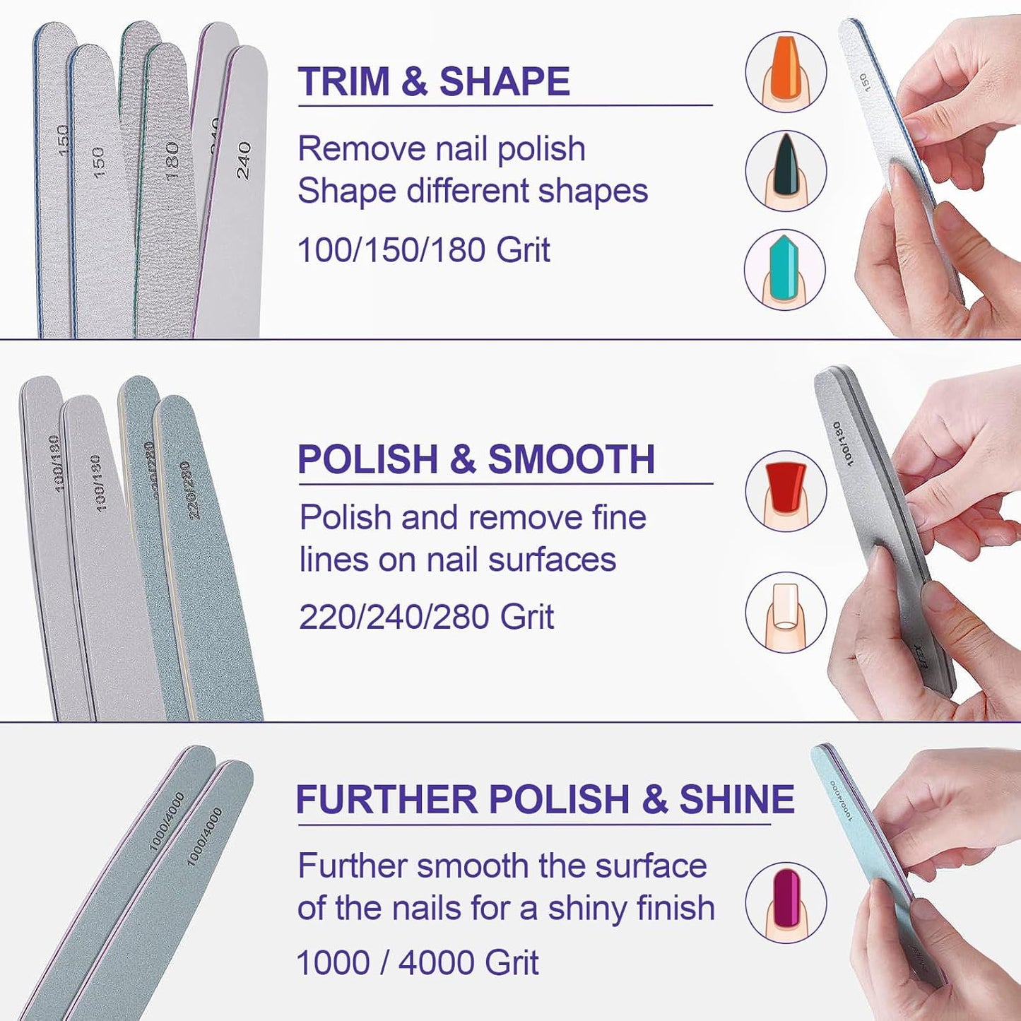 Nail File and Buffer Set (12 Pcs), Professional Nail File Kit for Acrylic and Natural Nails, Soft Nail Filer Gel Nail Files buffers Filing Emery Board 100/150/180/220/240/280/1000/4000 Grit
