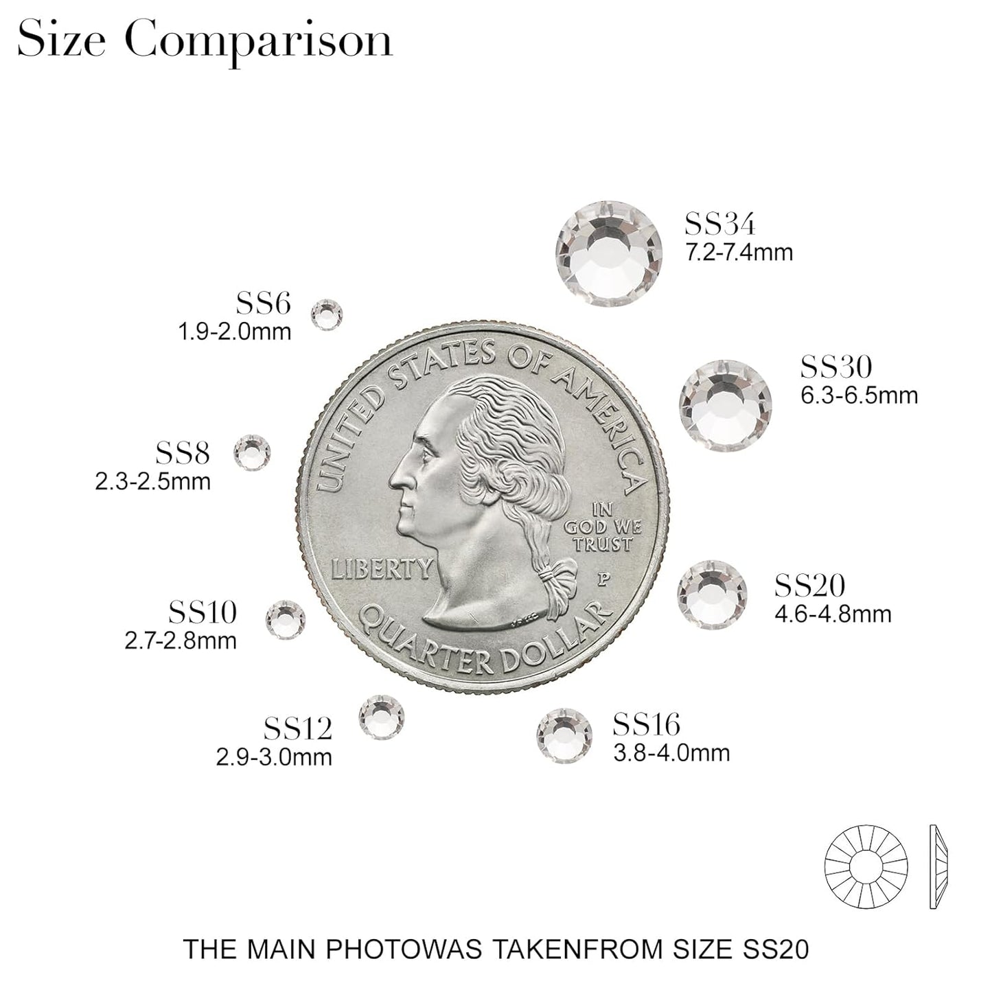 Novani 3000pcs Crystal Clear Rhinestones Flat Back Rhinestone Glass Diamonds Round Gems for Nail Art and Crafting Decorations,SS10,2.7-2.9mm