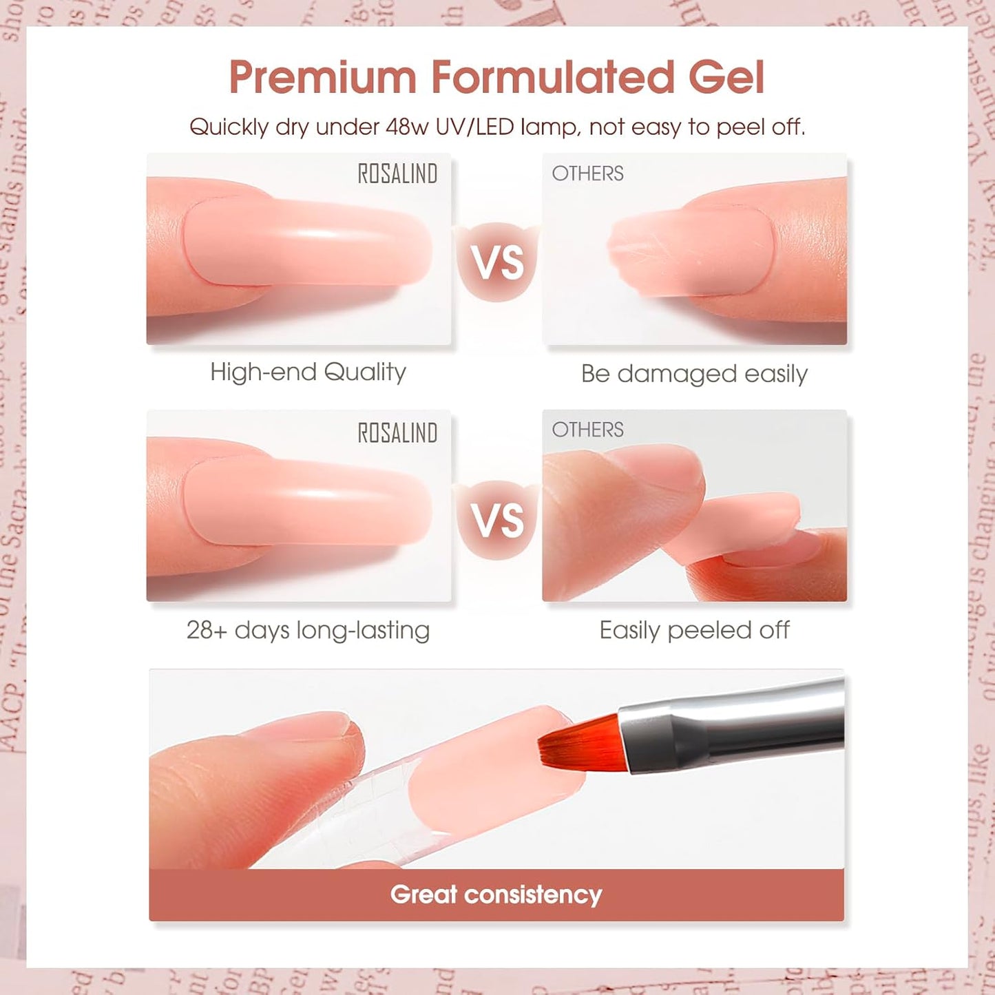 ROSALIND Pink Poly Nail Gel, 60ml Extension Gel for Nail Art Poly, Natural Color Builder Pink Gel Poly Extension Easy to DIY Use at Home Need UV Lamp