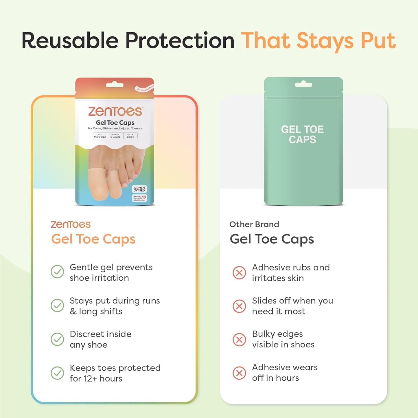ZenToes 6 Pack Gel Toe Cap and Protector - Cushions and Protects to Provide Relief from Missing or Ingrown Toenails, Corns, Blisters, Hammer Toes (Variety, Beige)