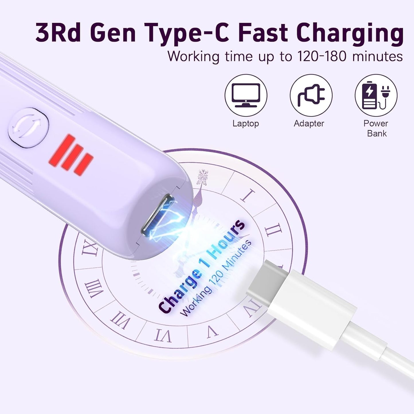 Professional Nail Drill Set, 2,0000 RPM Electric Nail File with 12 Grinding Head & 100Pcs Sanding Bands for Acrylic Gel Nails, Manicure and Polishing (Light Purple)