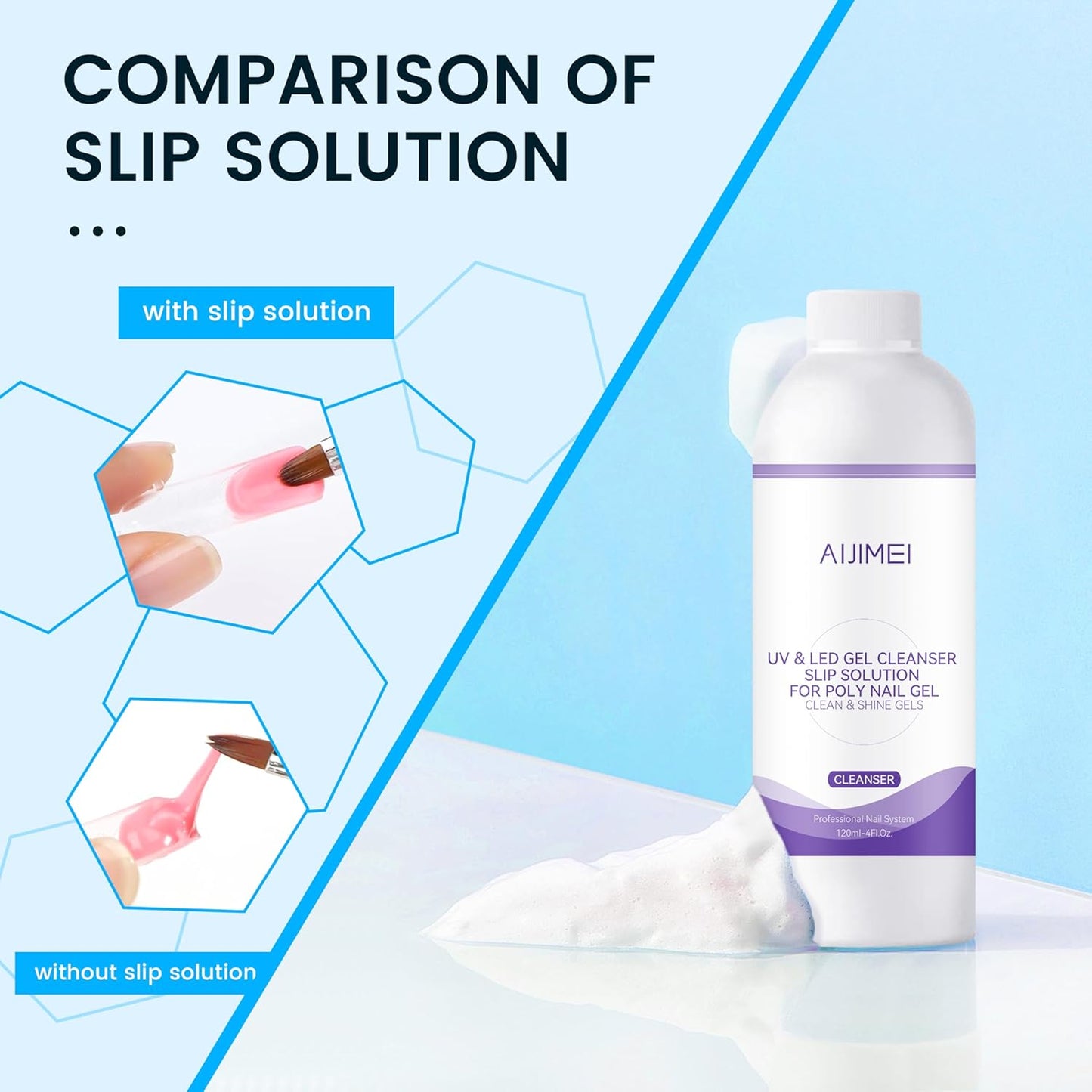 AIJIMEI Uv&Led Gel Cleanser Slip Solution for Poly Nail Gel 120ml & Nail Brush Cleaning Solution for Fast Cleaning Acrylic Nail Brush Cleaner Nail Art Paint Brushes Cleaner