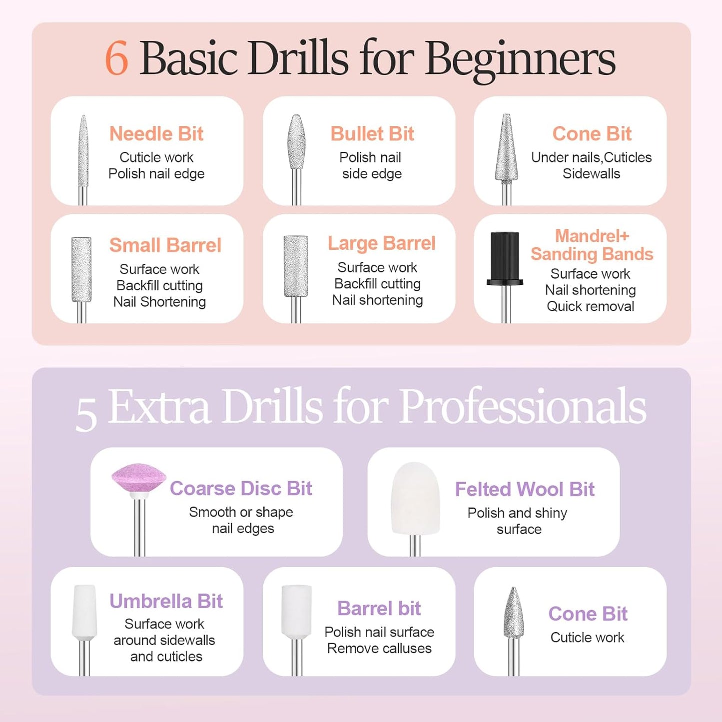 20000RPM Electric Nail Drill Rechargeable Compact Portable Efile Professional Manicure Cordless Pedicure Nail File Drill Kit for Acrylic Gel Nails and Home Salon Use