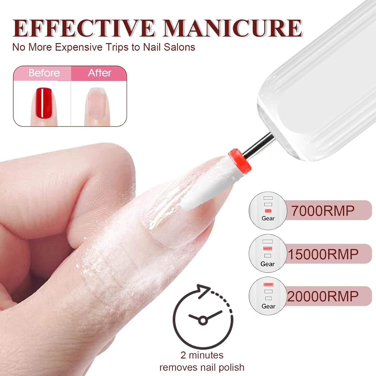 Professional Nail Drill Set, 2,0000 RPM Electric Nail File with 12 Grinding Head & 100Pcs Sanding Bands for Acrylic Gel Nails, Manicure and Polishing (White)