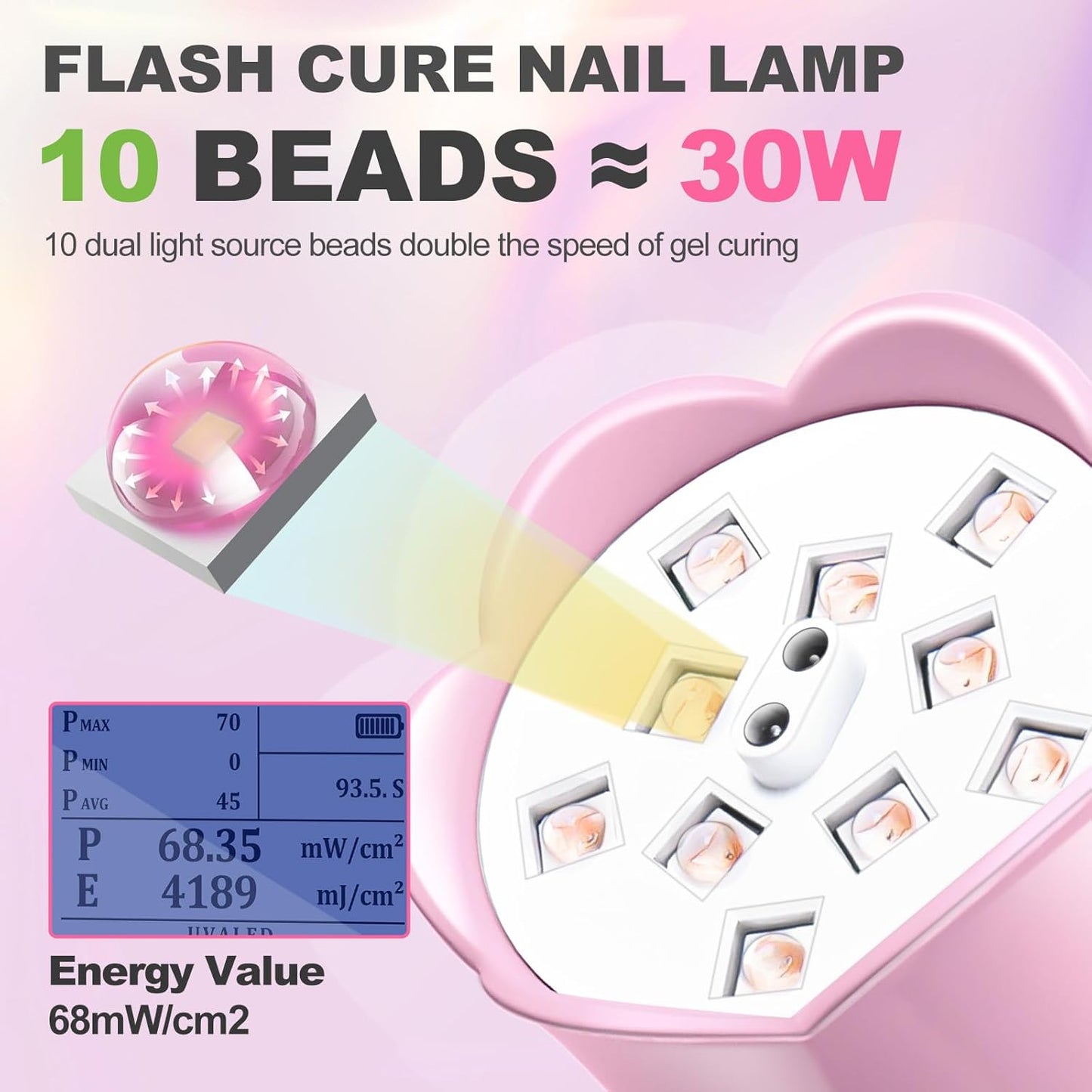 MEKK Gooseneck UV Nail Lamp Cordless Mini UV Light for Gel Nails with Auto Sensor,Professional Flash Cure Lamp 30W Single Nails Light with Three Timers (10s/30s/60s) Salon & Home DIY Use-Pink