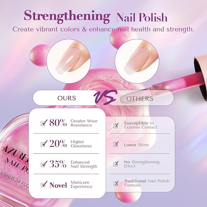 AZUREBEAUTY Nail Polish Set, 4 Colors Pearl Shimmer Blue Pink White Quick Dry Natural Nail