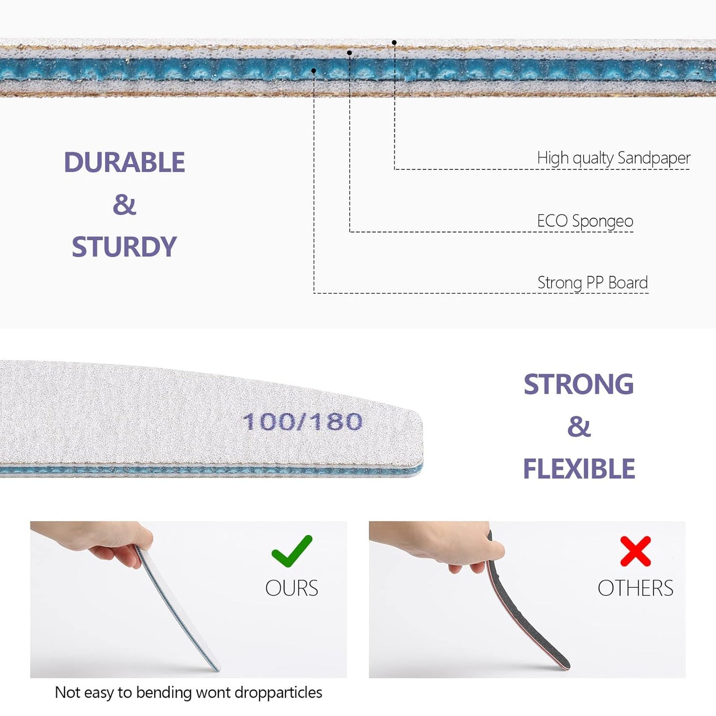 Nail File 25 Pack 100/180 Grit Professional Doubled Sides Emery Boards Washable Curved Nail Files for Gel Nail and Acrylic Nails, Salon Home Use