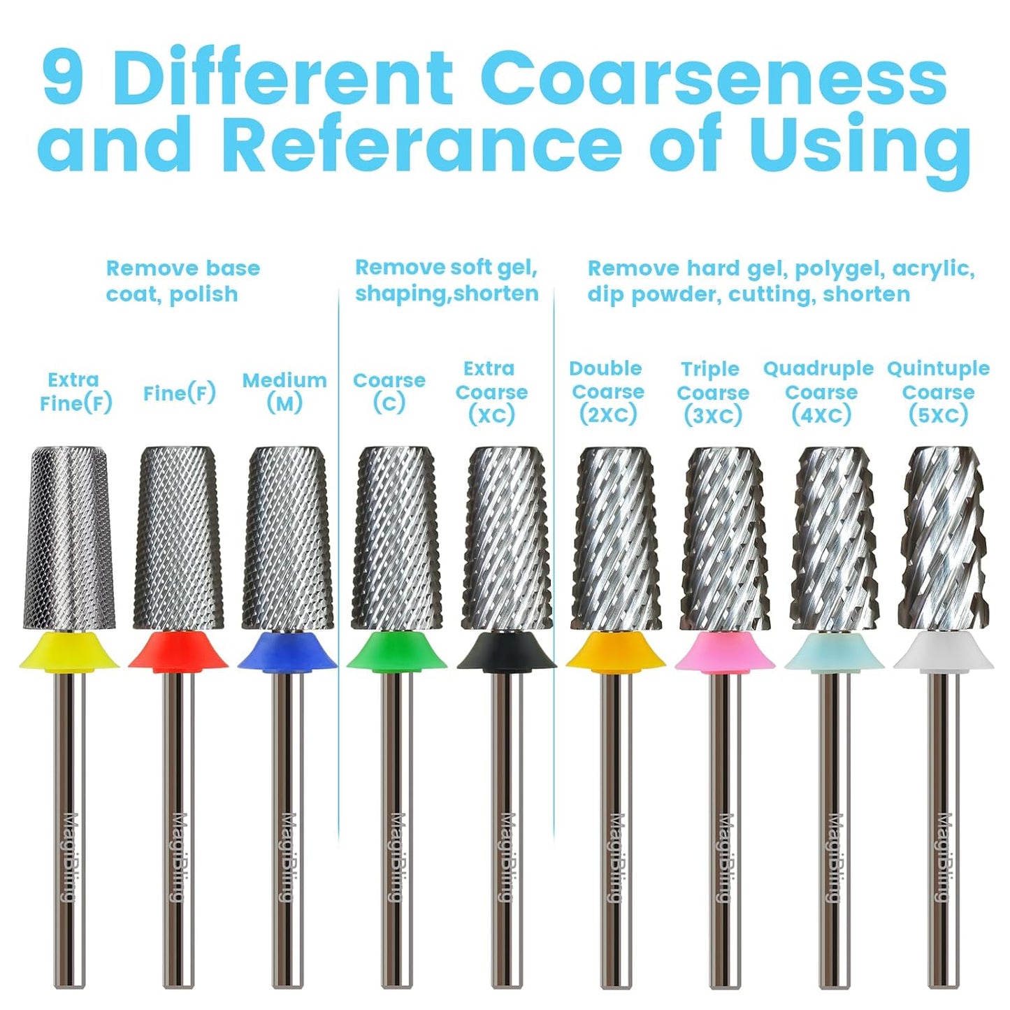 Professional Nail Drill Bits, Tungsten Carbide Cross Cut Tapered Barrel 3/32'' Safety Bits, Left and Right Hand Use, Remove Gel Fast, Manicure Pedicure Cuticle Gel Polishing, Double Coarse.