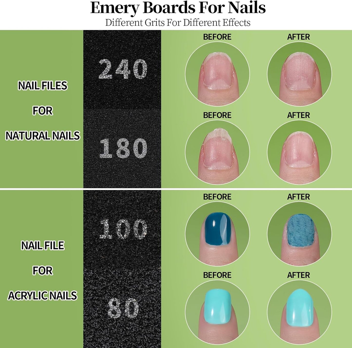 FANDAMEI Nail File Kit, Nail File, 15 PCS Emery Boards For Nails, Fingernail Files, Nail Files For Natural Nails, Nail Filer, Cuticle Trimmer, Cuticle Pusher, Manicure Tools, Nail Care Kit, Nail Tools