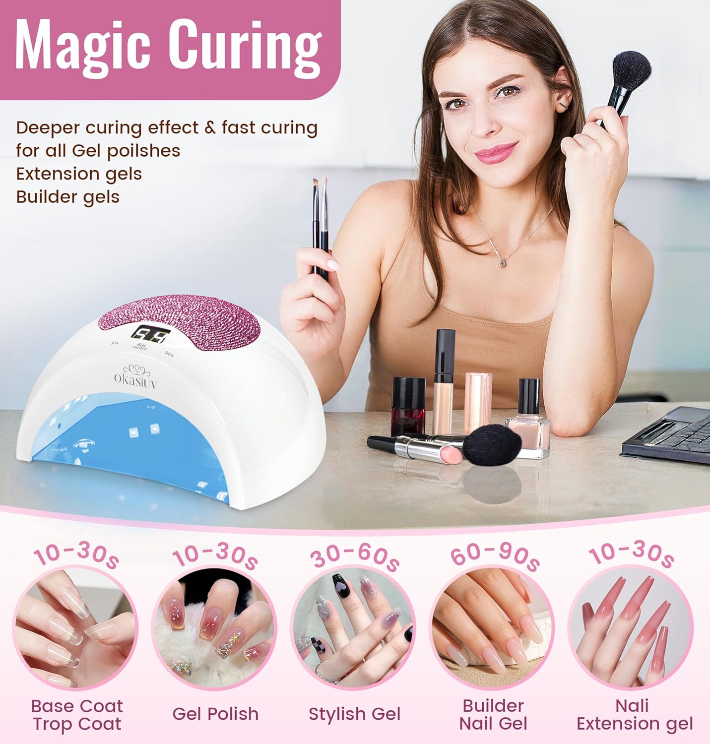 Rechargeable UV LED Nail Lamp with Diamond Design & Touch Control - 3 Timer Settings, Fast Curing for All Gel Polishes, Portable UV Nail Dryer for Professional Salon & Home (Pink)