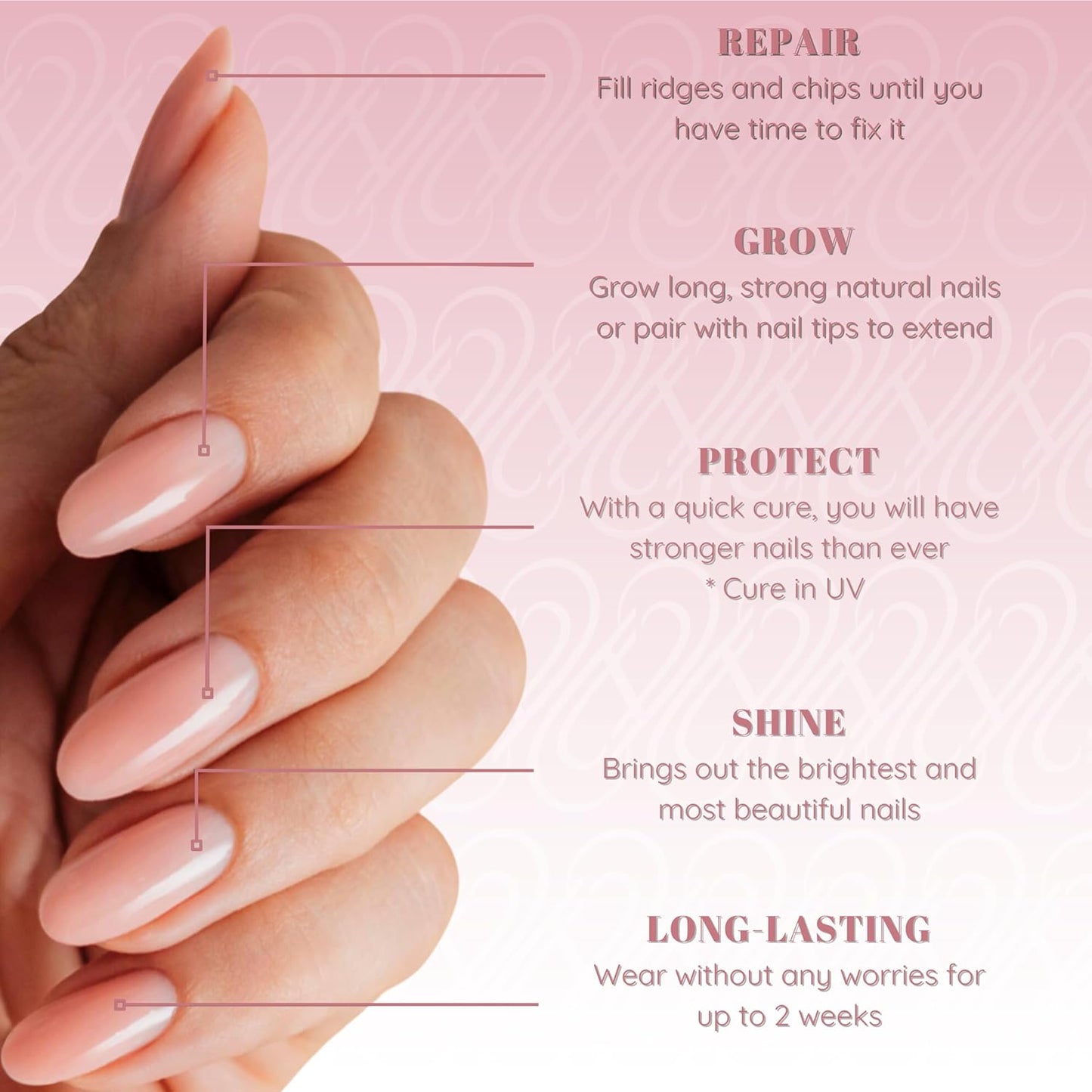 Tammy Taylor Glass Slipper No Wipe Gel Top Coat Nail Polish, Professional UV/LED Quick Cure Manicure Finish, Non Yellowing, No Chip, High Gloss Clear Gel Polish for Acrylic Tips and Gelegance