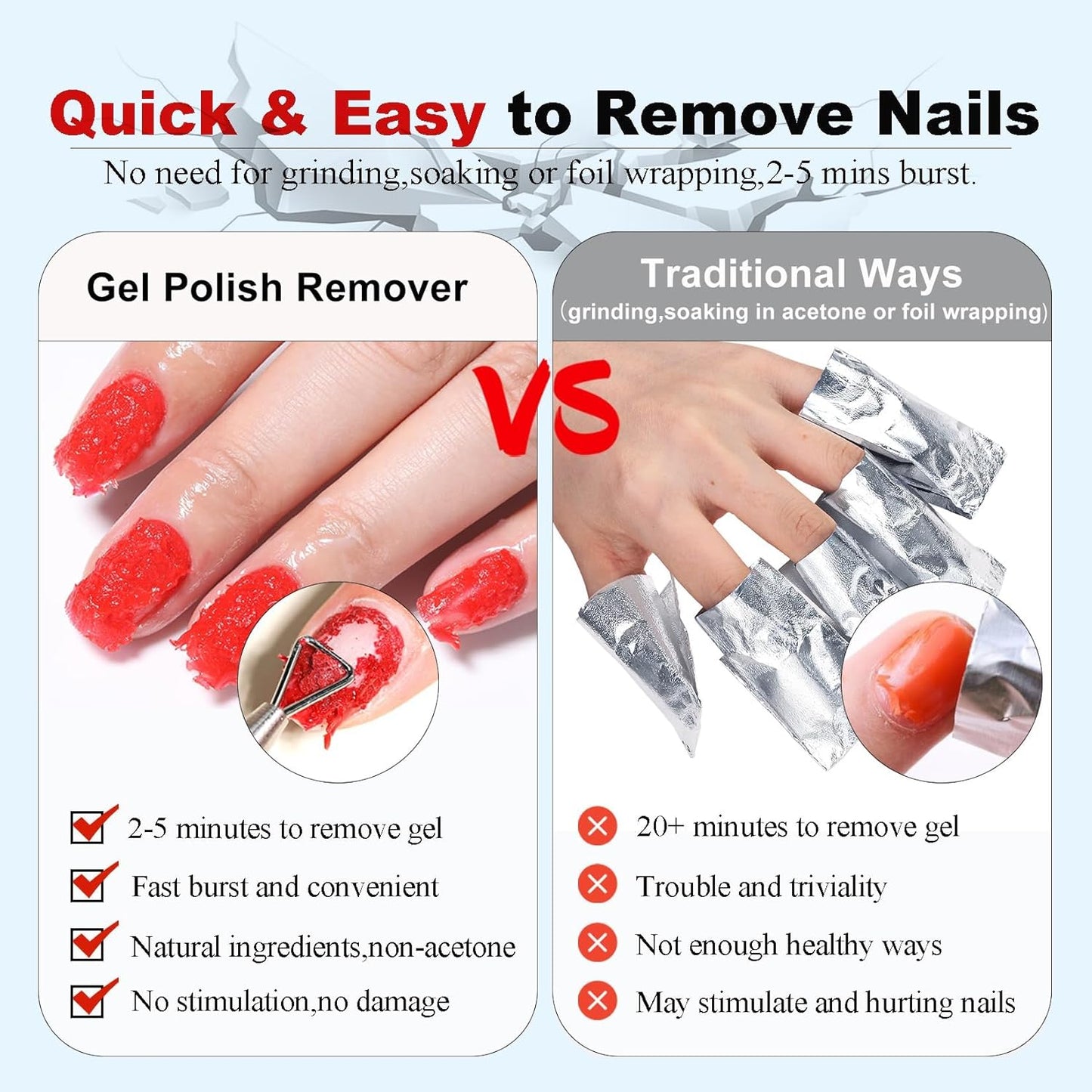 LOUINSTIC Gel Polish Remover – 15 ml Fast, Acetone-Free Gel Remover, Easily Removes Gel Nail Polish in 2-5 Minutes, Low-Irritation, No Foil Needed, Ideal for At-Home DIY Manicure Use