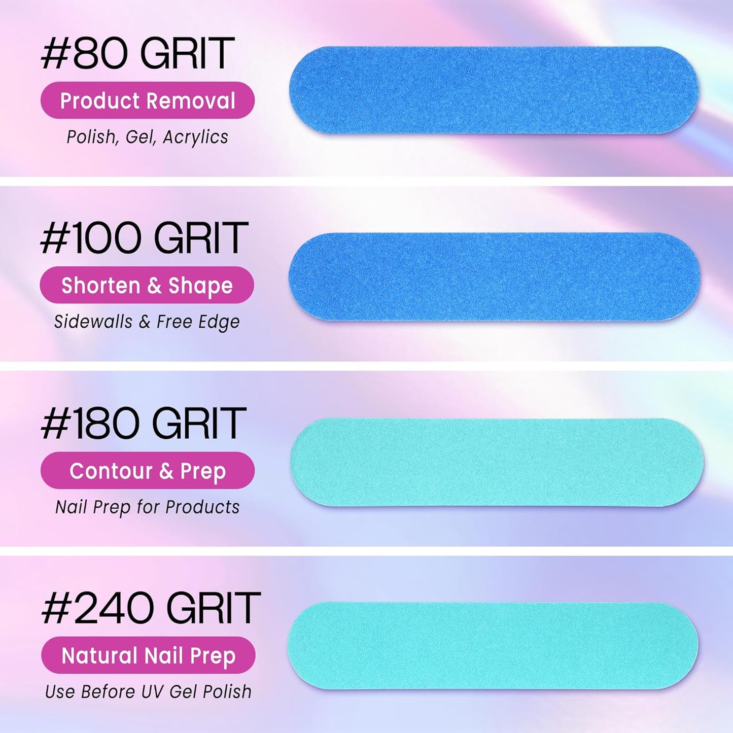25PCS Mini Size PANA Professional Double Sided Nail Files - Blue, 100/100 Grit - Emery Board Nail Buffering File Manicure Pedicure Nail Polisher Washable