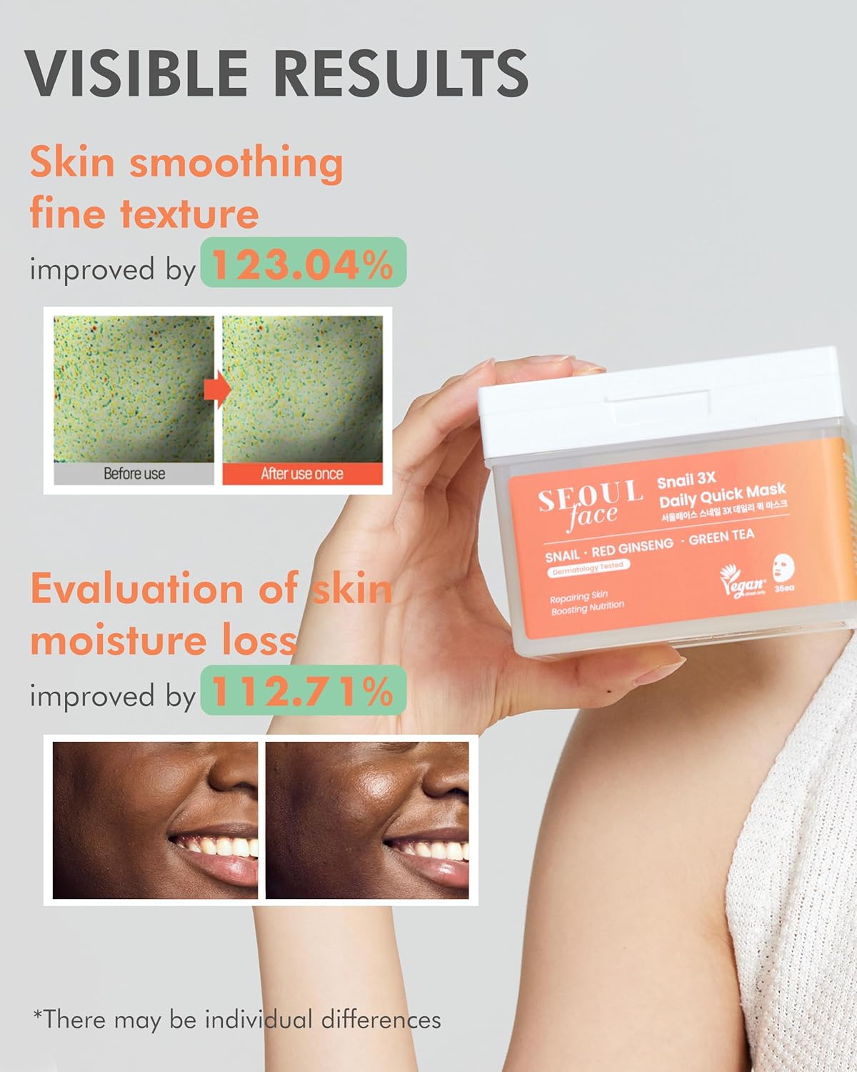 DERMAL Seoul Face Snail 3X Daily Quick Mask 36 Sheet – Korean Skincare Vegan Tencel Facial Masks - Skin Repairing, Anti Aging Face Mask Sheets with Ginseng Root, Green Tea Leaf Extract