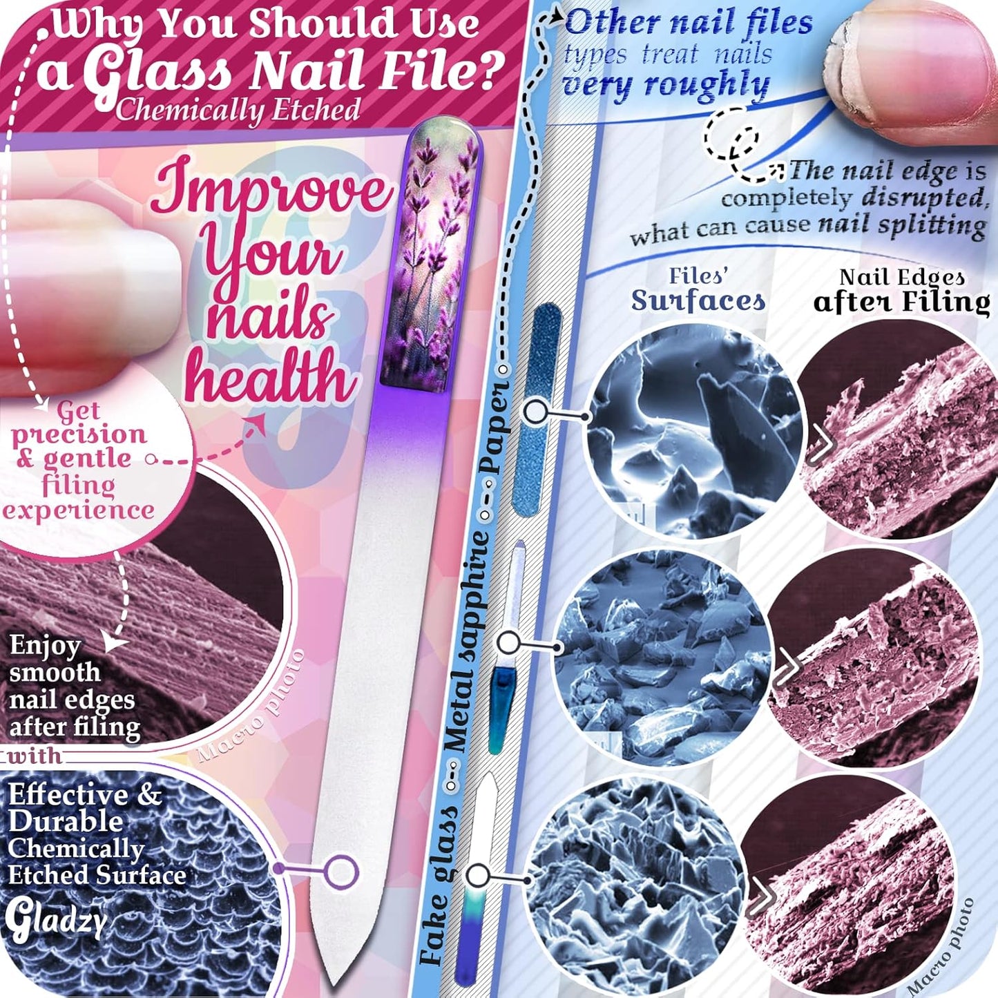 GLADZY 3D Czech Glass Nail File with Case – Crystal Nail File for Natural Nails, Double Sided Etched Surface, Comfort 3D Grip Handle, Professional Manicure Tool, Ethically Made in EU