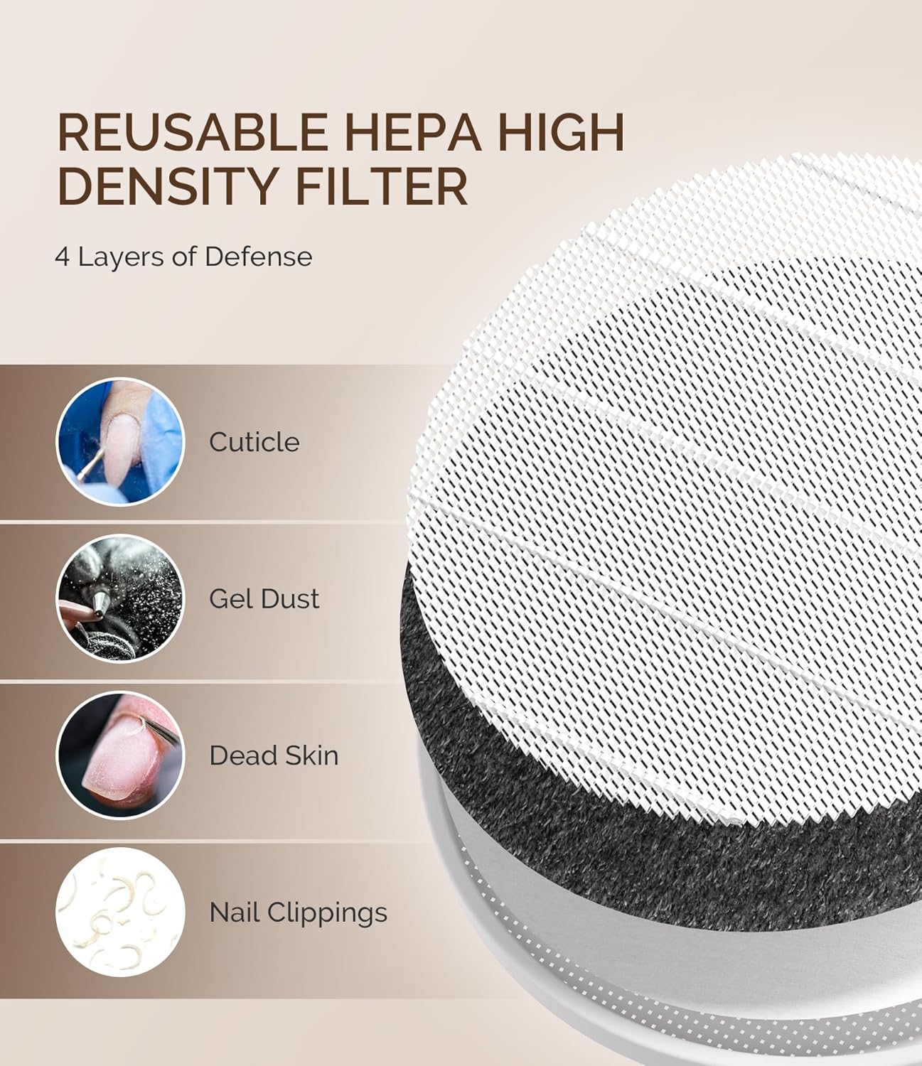 MelodySusie SProR Nail Dust Collector Replacement Filter,2 Pack Reusable Dust Filter for MelodySusie SProR Nail Dust Vacuum Fan Collector Extractor Electric Dust Suction Machine