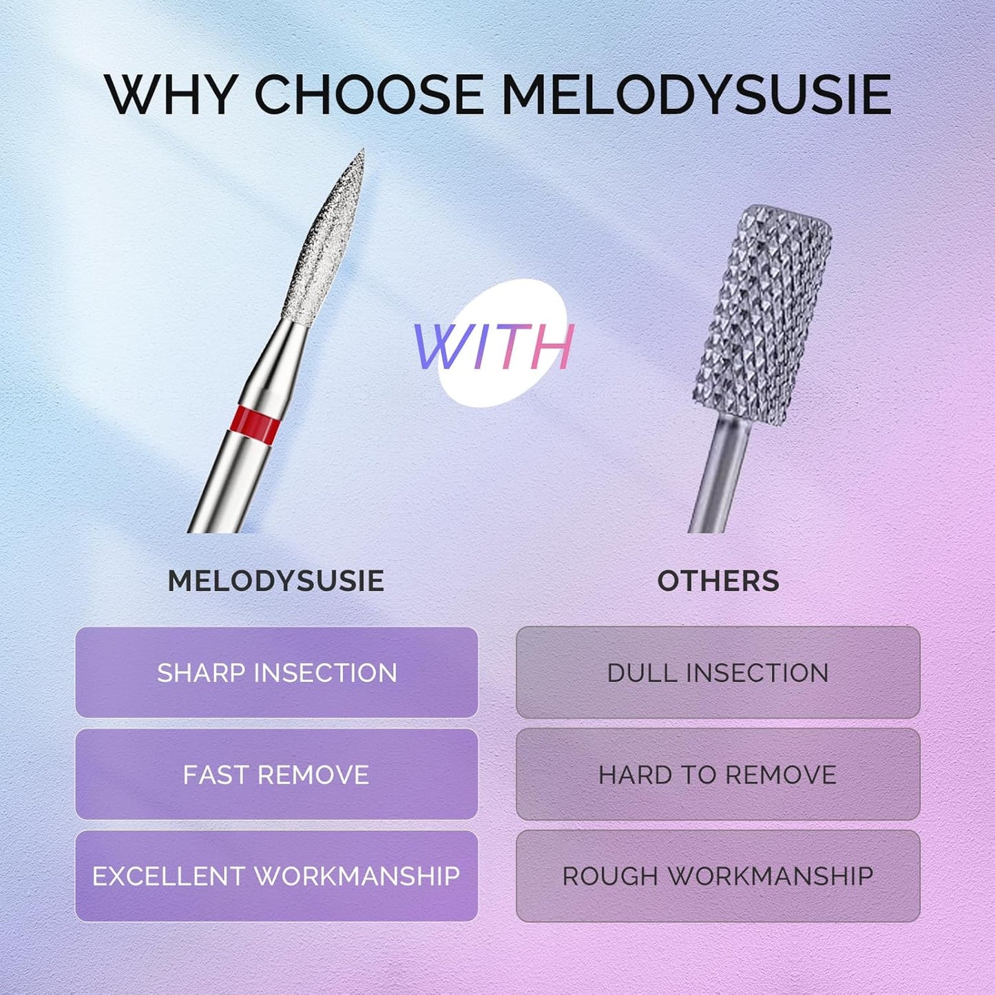 MelodySusie 3Pcs Cuticle Cleaner Nail Drill Bits Set, 3/32'' Safety Carbide Diamond Bits, Ball, Flame and Inverted Tapered Bits, Suitable for Cuticle Dead Skin Nail Prepare, Silver