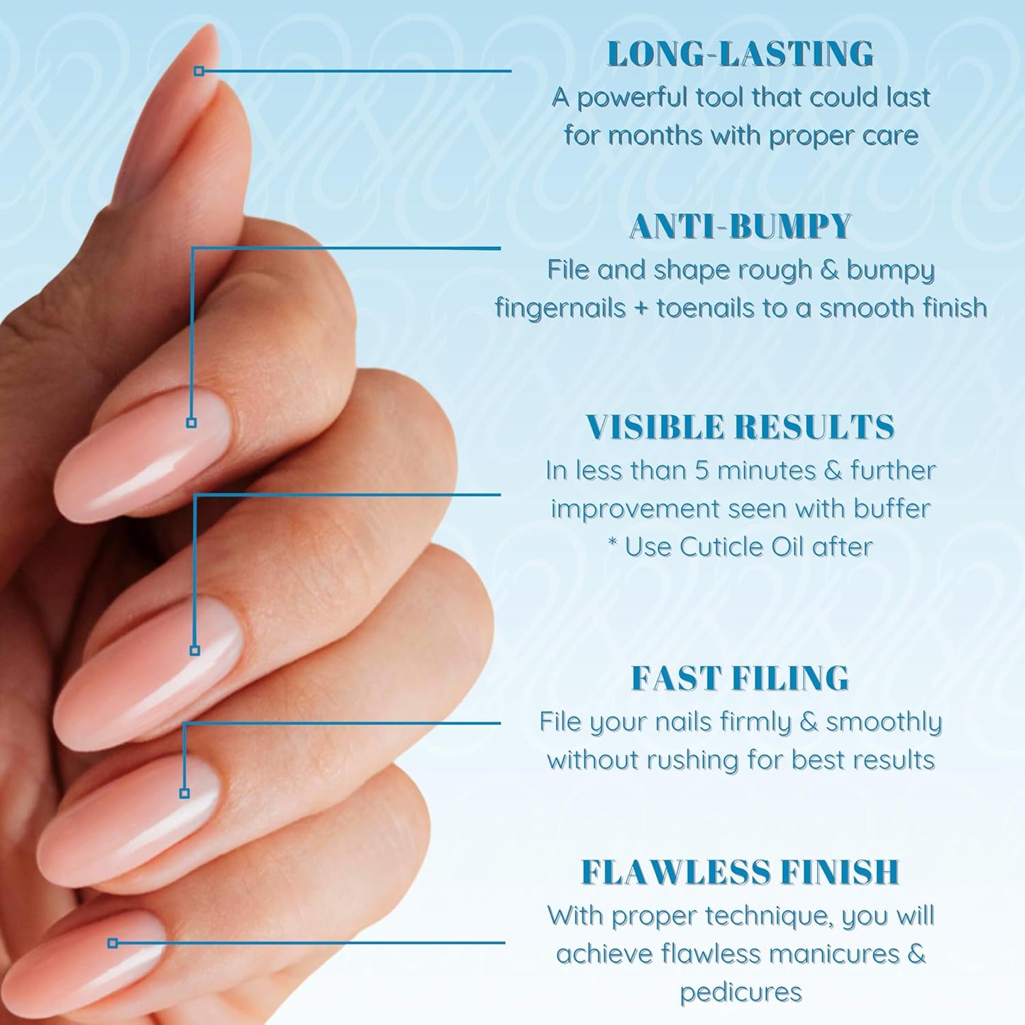 Tammy Taylor 180 Grit Emery Boards for Natural Nails, 100/180 Limas para Uñas, Professional Finger Nail Files for Women, Manicure Tools, Salon Art Supplies & Accessories, Disposable Fingernail File