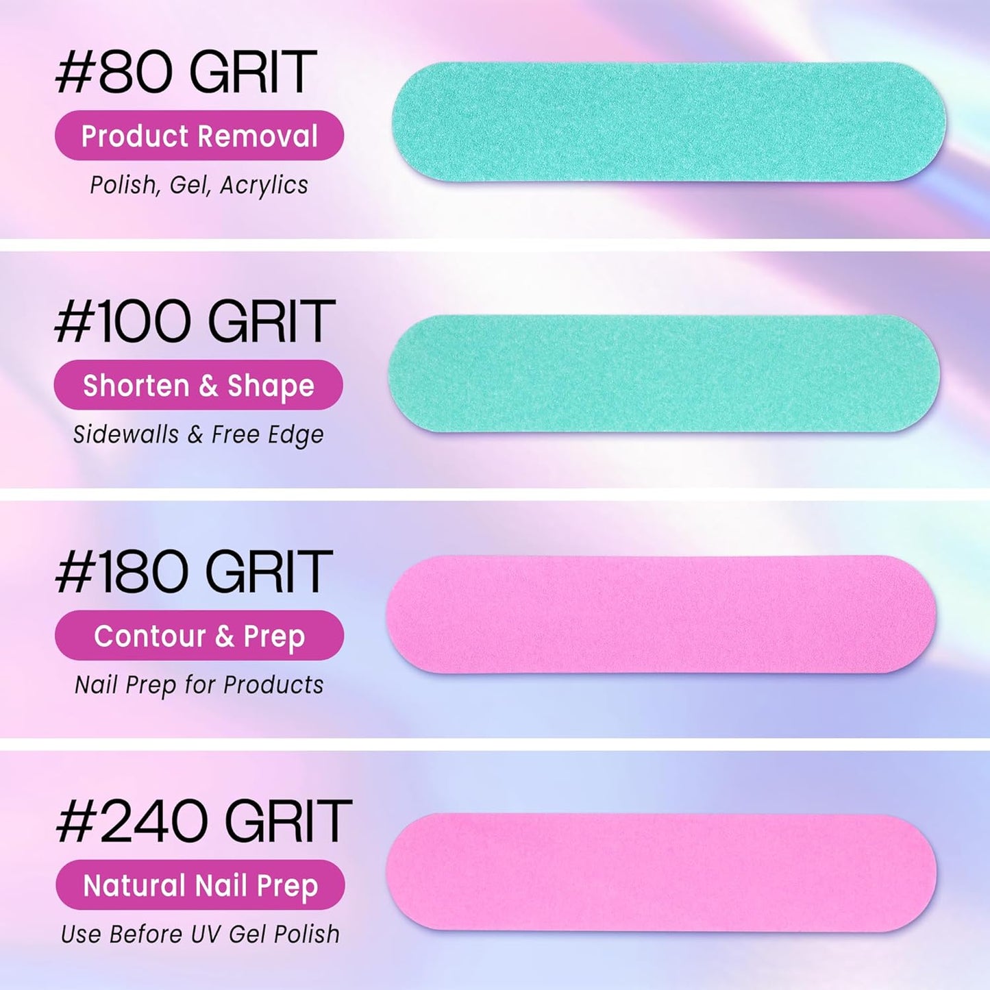 25PCS Mini Size PANA Professional Double Sided Nail Files - Pink&Teal, 100/180 Grit - Emery Board Nail Buffering File Manicure Pedicure Nail Polisher Washable