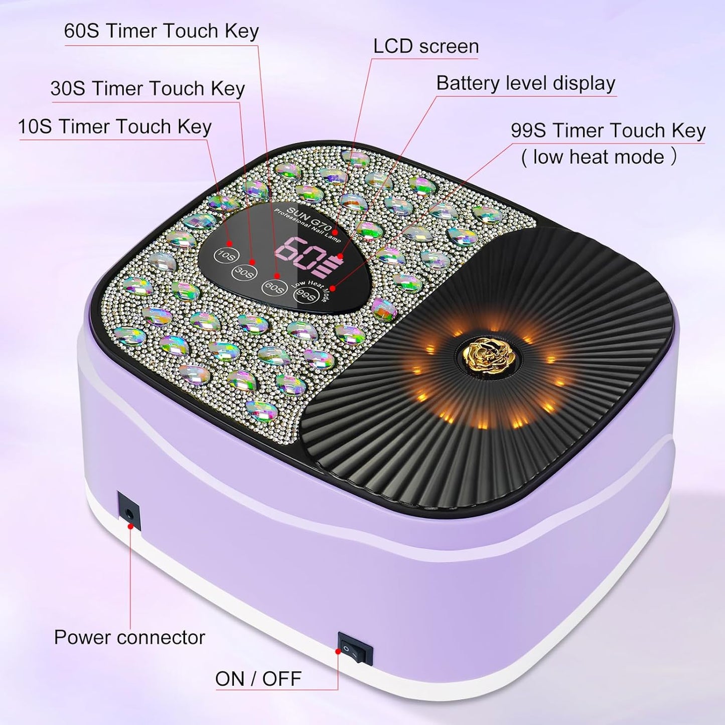 LIMEGIRL UV LED Nail Lamp Kit for Gel Polish Professional Fast Curing Purple Dryer Light Set with 4 Timer Settings Cordless Rechargeable Nail Art Cure Machine with UV Gloves for Manicure Pedicure