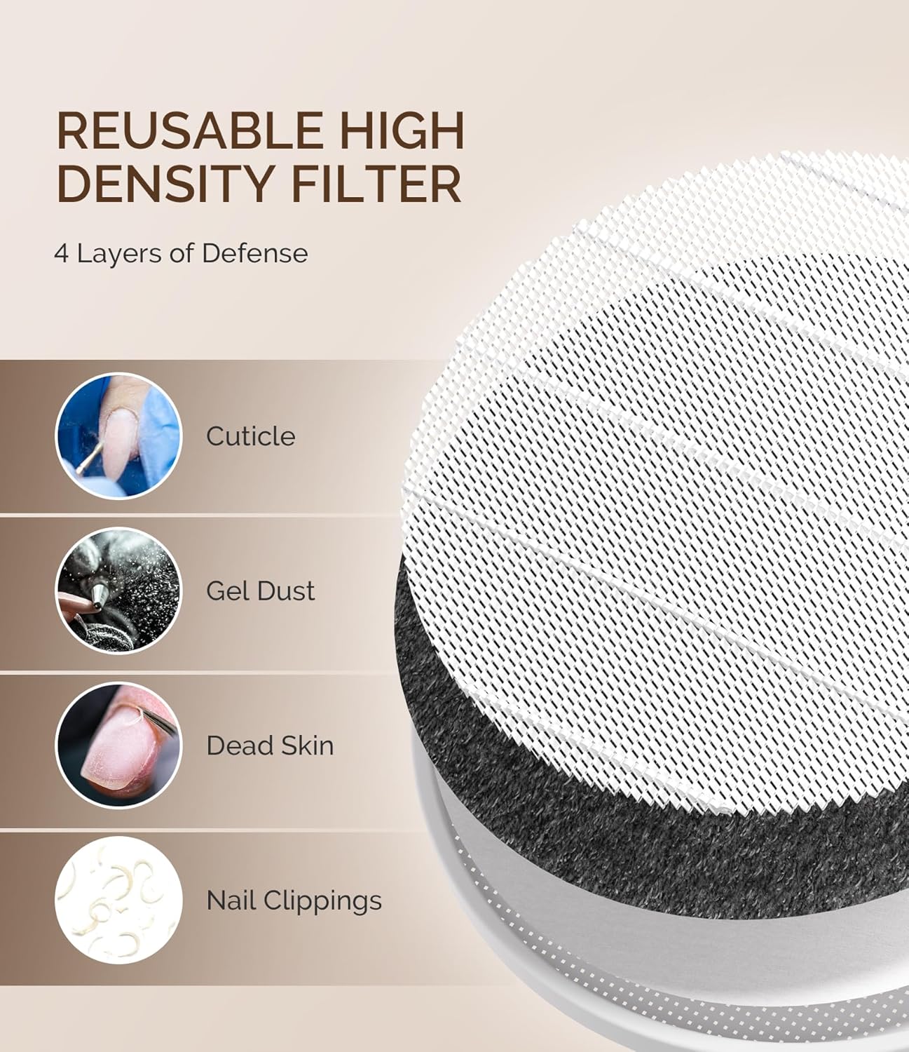 MelodySusie Compact Nail Dust Collector,Hpro 3800RPM Vacuum Fan Dust Extractor with Reusable Filter for Salon & Home