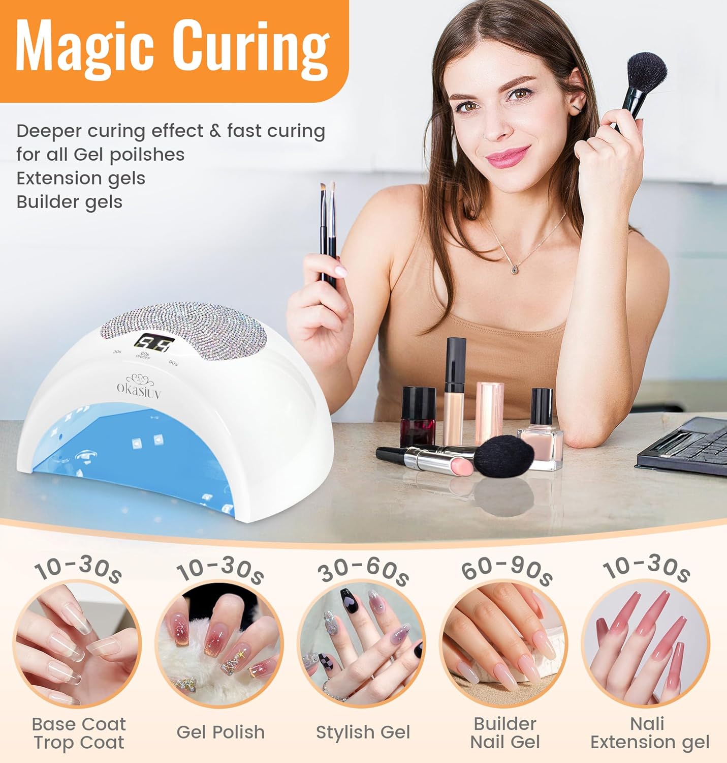 UV LED Nail Dryer with AB Rhinestones - Rechargeable, Touch Screen, 3 Timer Settings, Quick Cure for Gel Polish, Portable for Salon & DIY