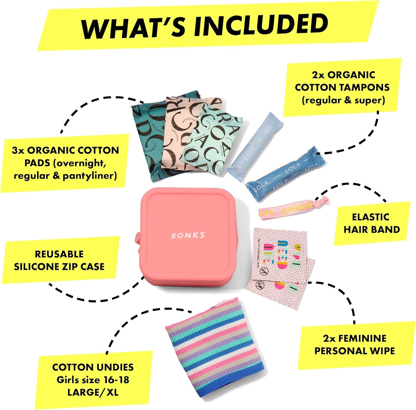 BONKS GoGo Kit - Emergency Teen Period Kit - Portable Menstrual Pouch for Women - Essential Women's Travel Kit - Includes Pads, Tampons, Underwear & More - Female Hygiene Care - L/XL (16-18)