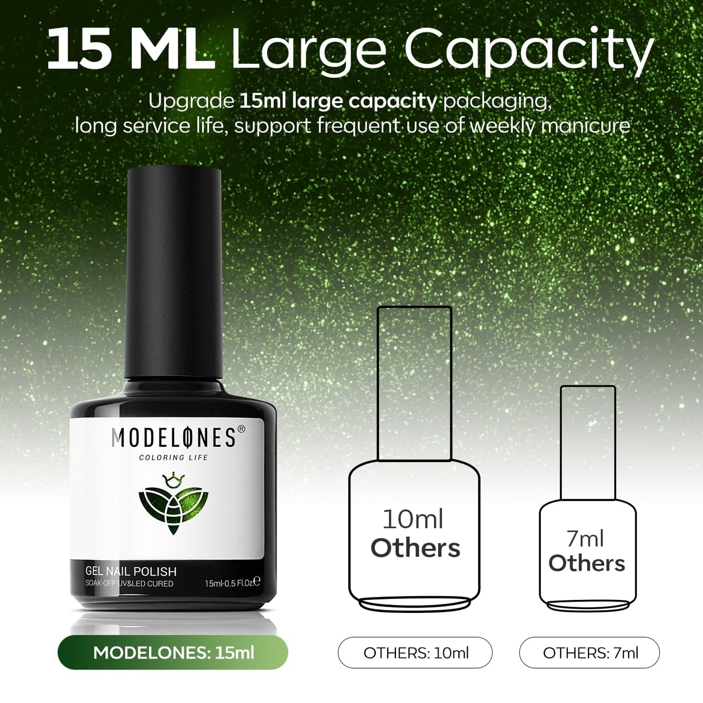 modelones Cat Eye Gel Nail Polish, 15 ML Jelly Glass Green Gel Polish with Magnet Holographic Glitter Shimmer Translucent Sheer Color Magnetic Spring Nail Polish Top Coat Salon DIY at Home