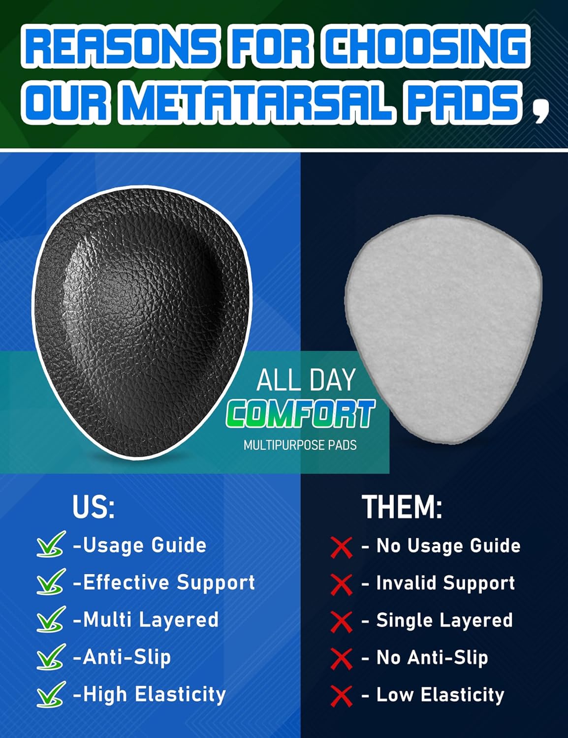 Metatarsal Pads for Women, Ball of Foot Cushions for Pain Relief, Comfortable Forefoot Support for Metatarsalgia and Morton's Neuroma, 1/3 Inch Thick Self-Adhesive Foot Pads, 2 Pairs M
