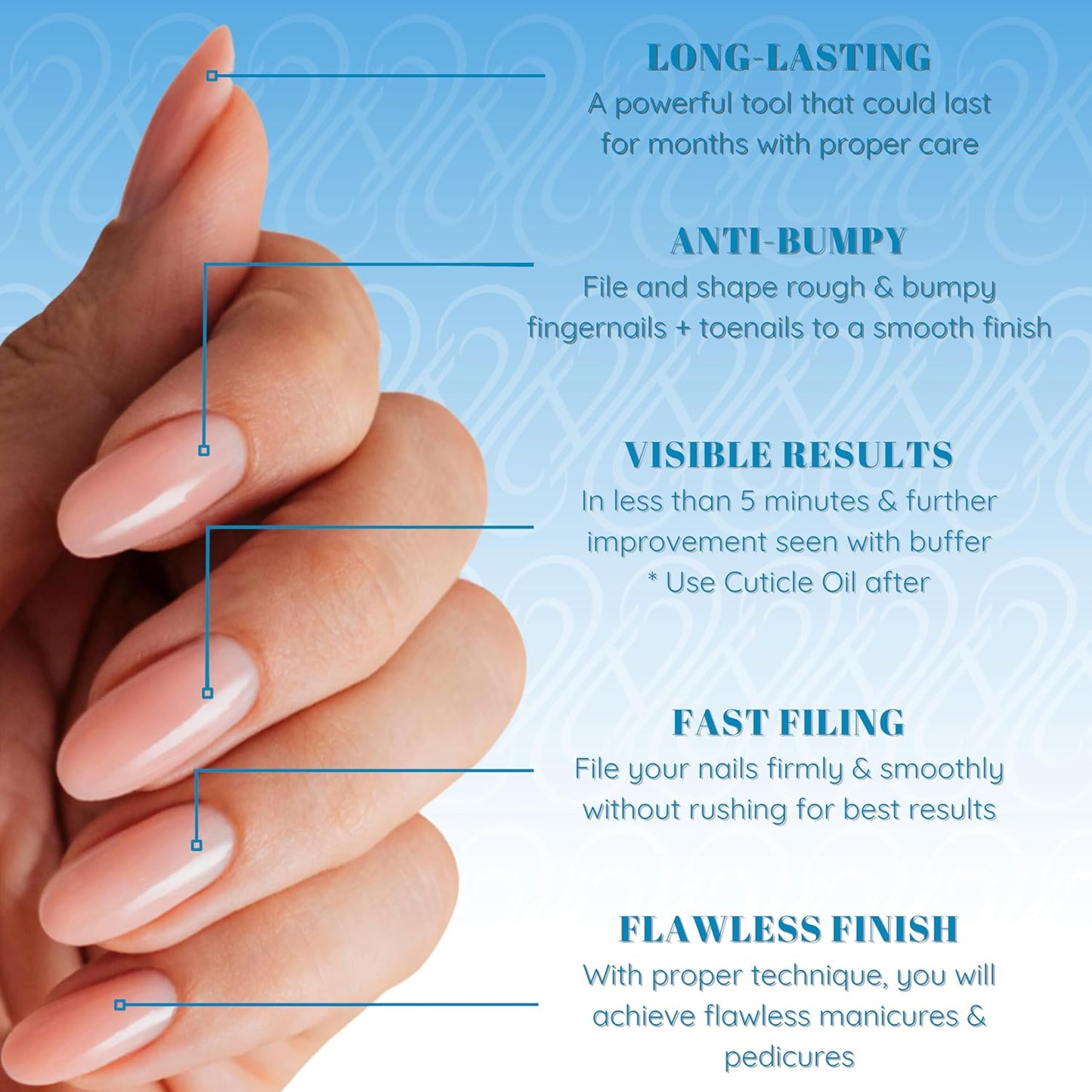 Tammy Taylor 180 Grit Emery Boards for Natural Nails, 100/180 Limas para Uñas, Professional Finger Nail Files for Women, Manicure Tools, Salon Art Supplies & Accessories, Disposable Fingernail File