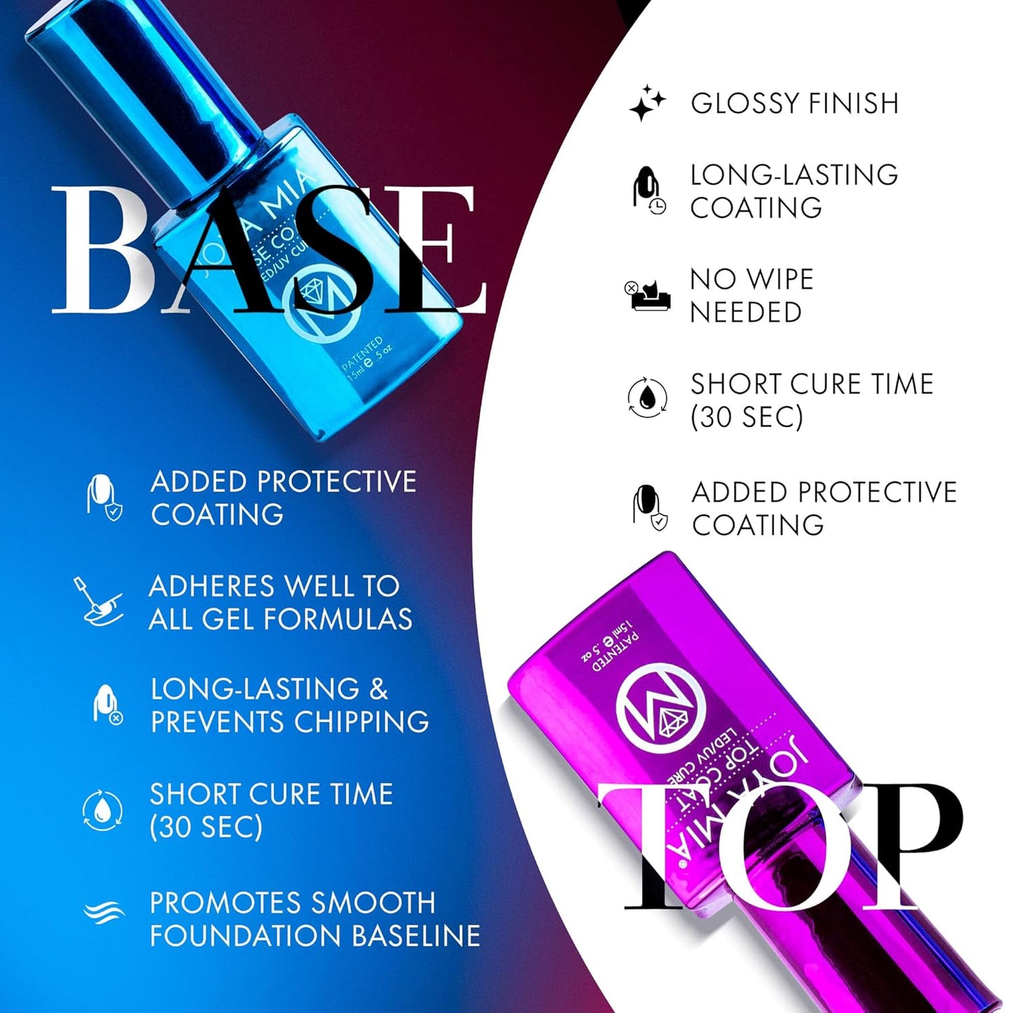JOYA MIA Gel Polish Set – Base & Top Coat, No Wipe, Soak-Off, 15ml Each, Long-Lasting, High-Gloss, Super Adhesive