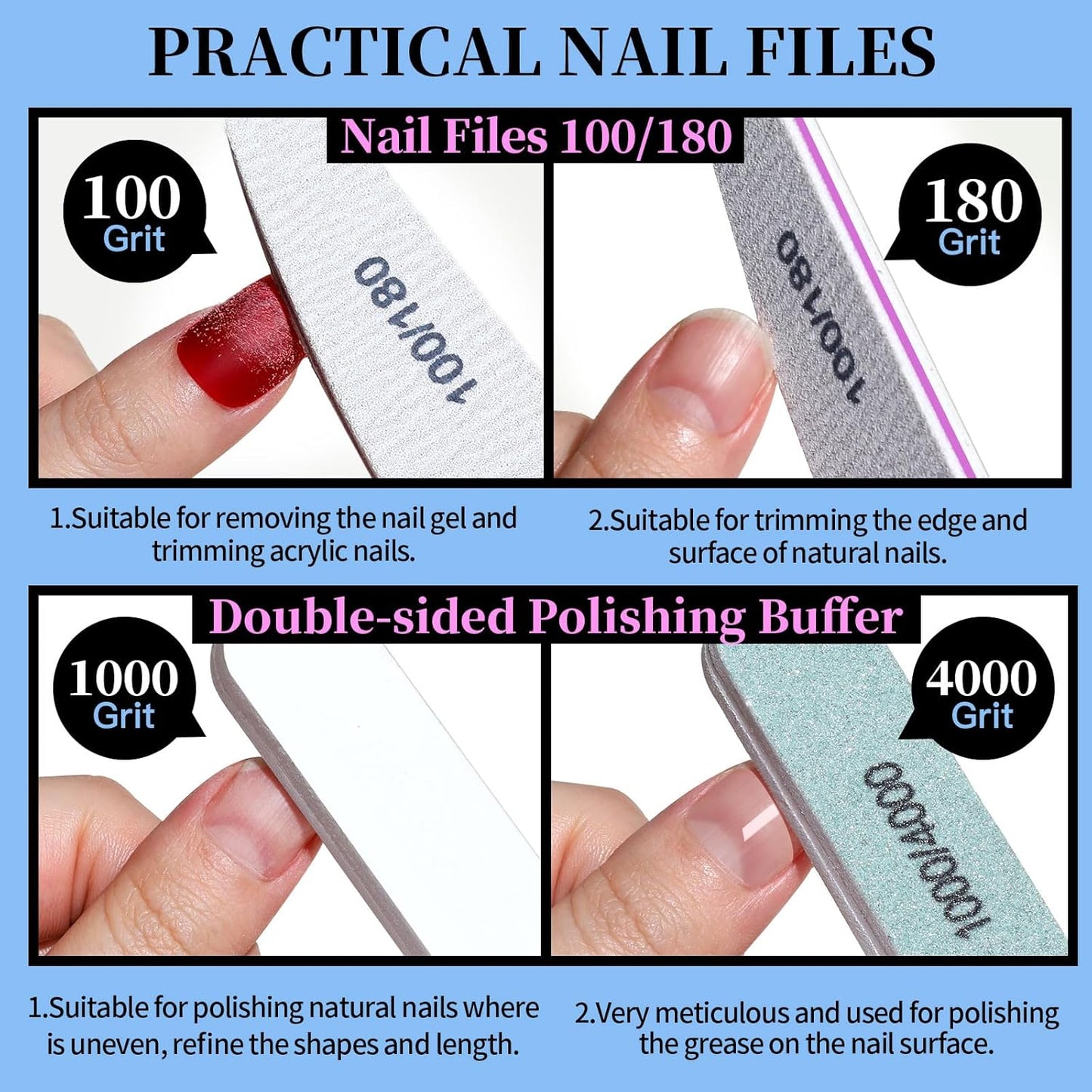 FANDAMEI Manicure Set, Nail Tools, Files 100/180, Buffer Block, Cuticle Nippers, Pusher, Peeler, Lifter for Ingrown Toenails, Toenail File, Care Kit, Blue