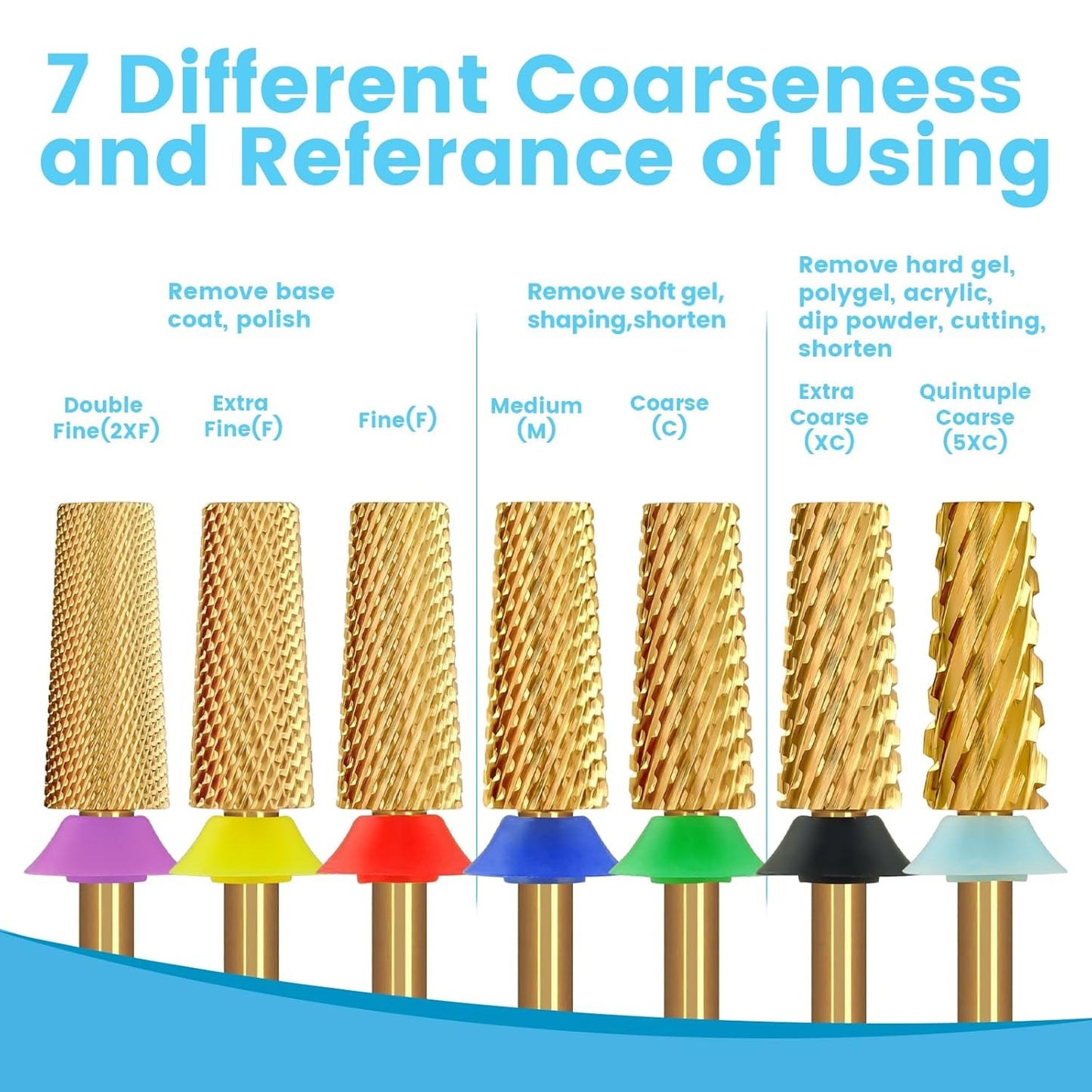 Tungsten Carbide Cross Cut Small Tapered Barrel Nail Drill Bits, Professional 3/32'' Safety Bits, Both Hands Use, Remove Gel Fast, Manicure Pedicure Cuticle Gel Polishing, Extra Fine.