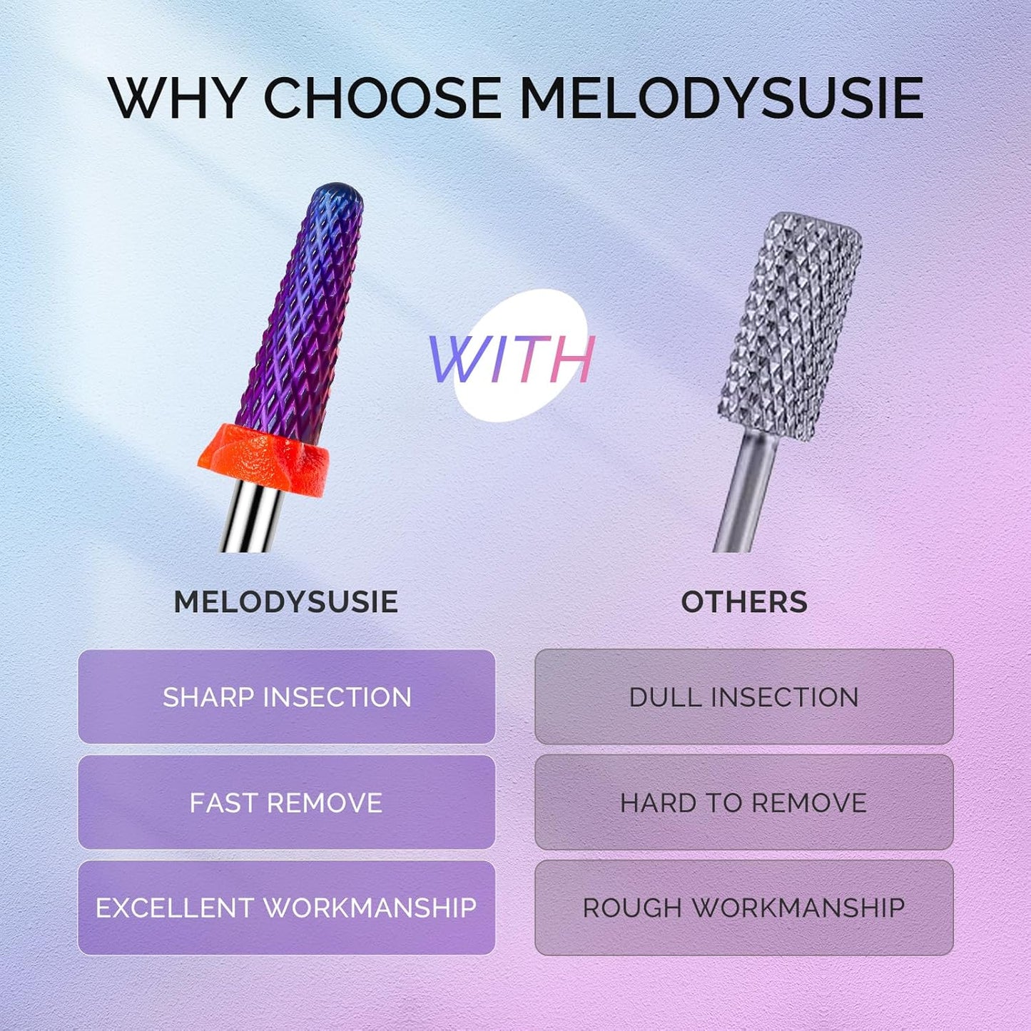 MelodySusie 3Pcs Nail Drill Bits Set, 3/32'' Carbide Tungsten Ceramic Bits, Flame, Nature Nail Buffer and Cone Shape Bits, Suitable for Manicure Pedicure Cuticle Gel Acrylic Remover